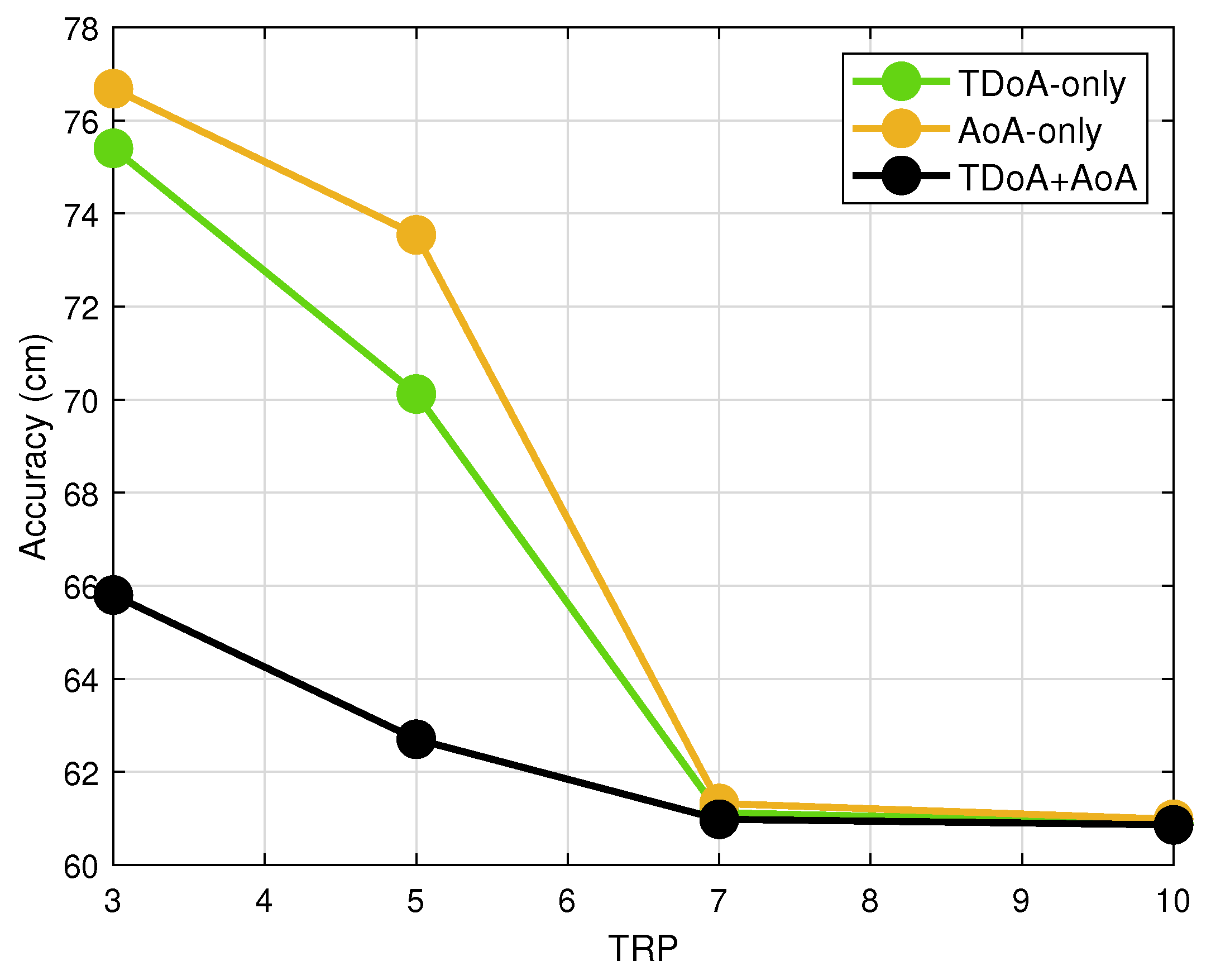 Symmetry 14 01335 g010