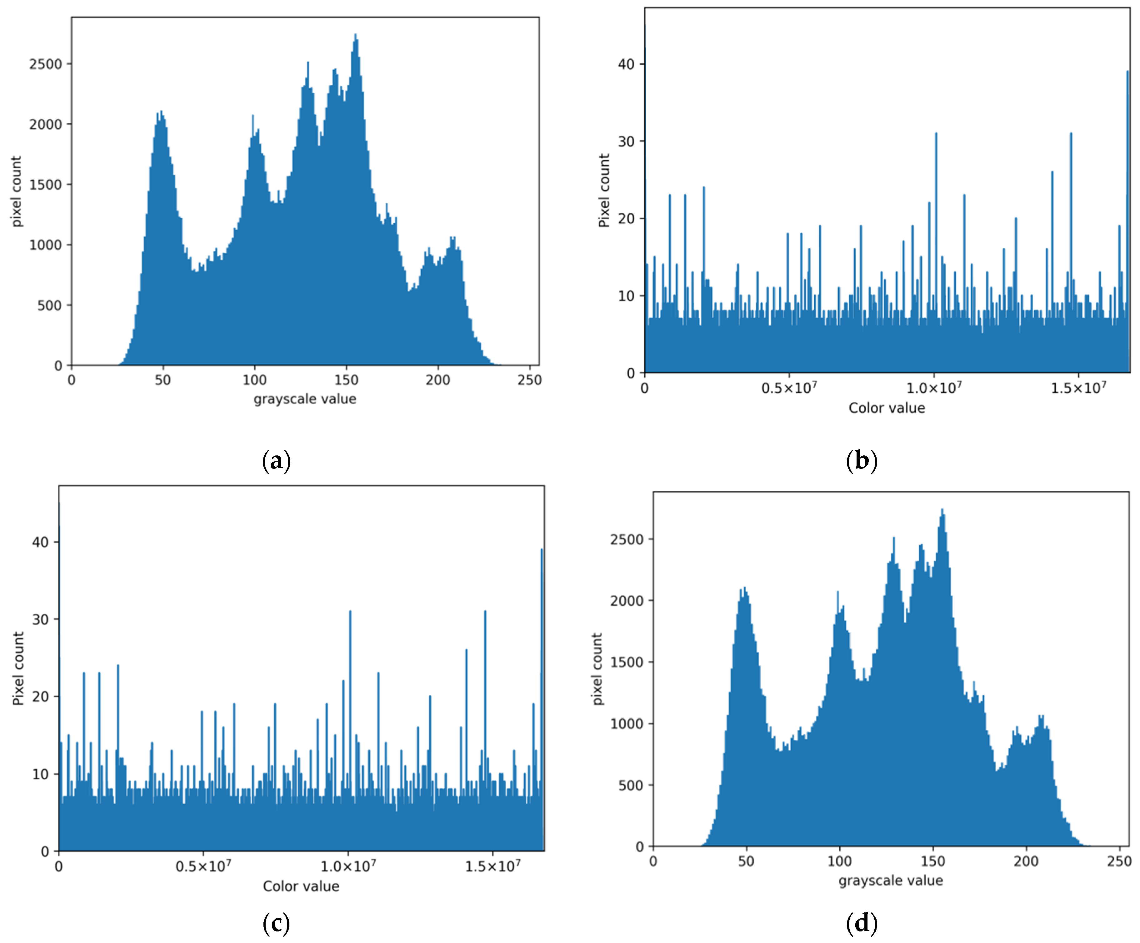 Symmetry 14 01336 g009