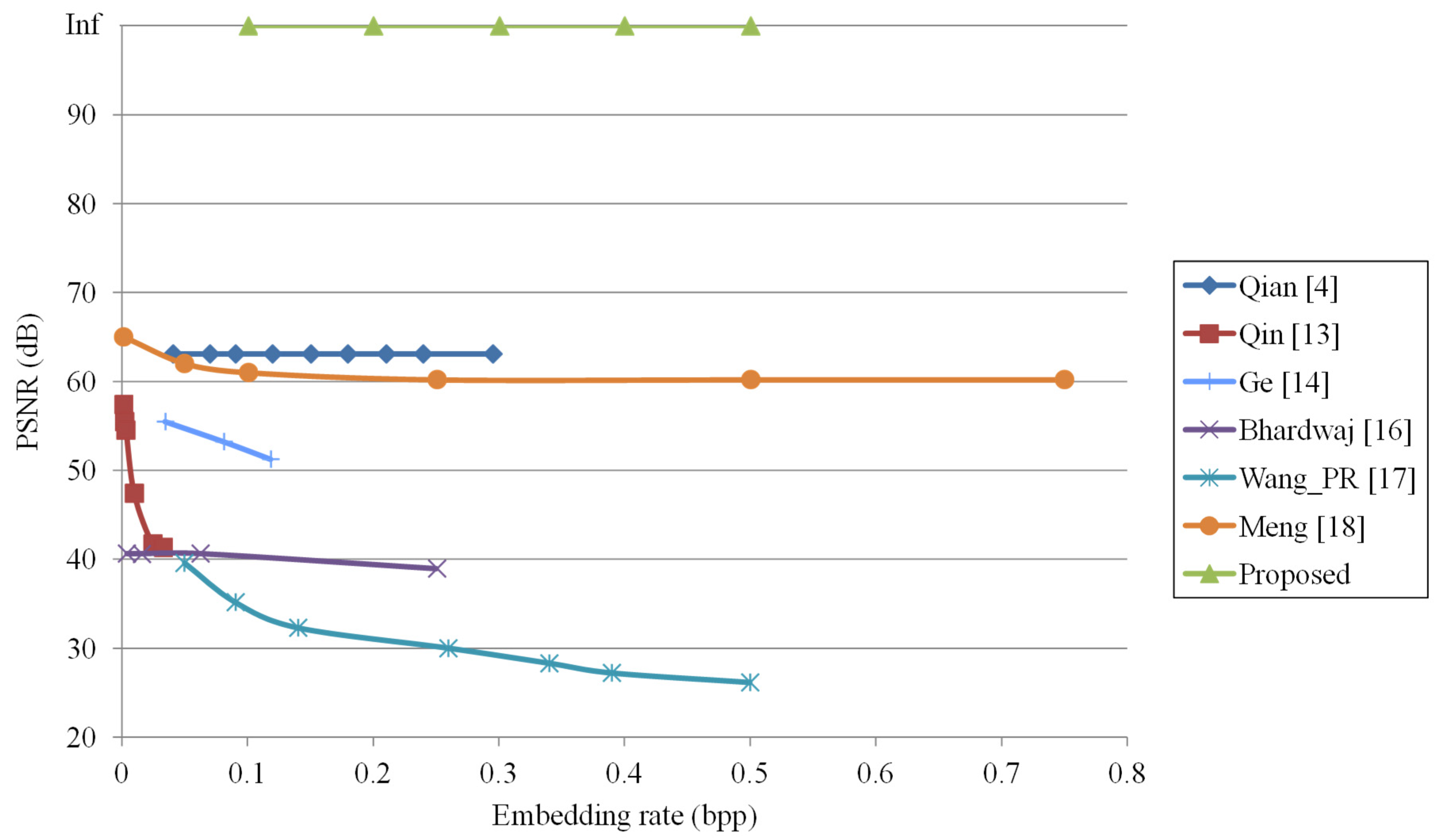 Symmetry 14 01336 g010