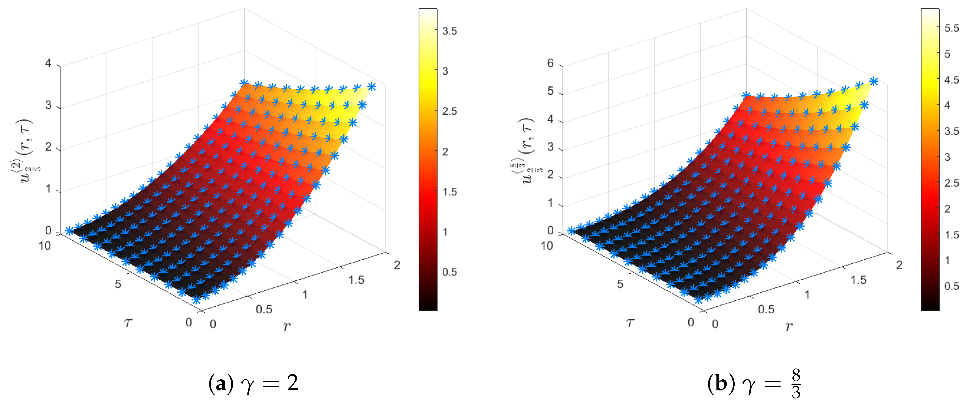 Symmetry 14 01345 g001