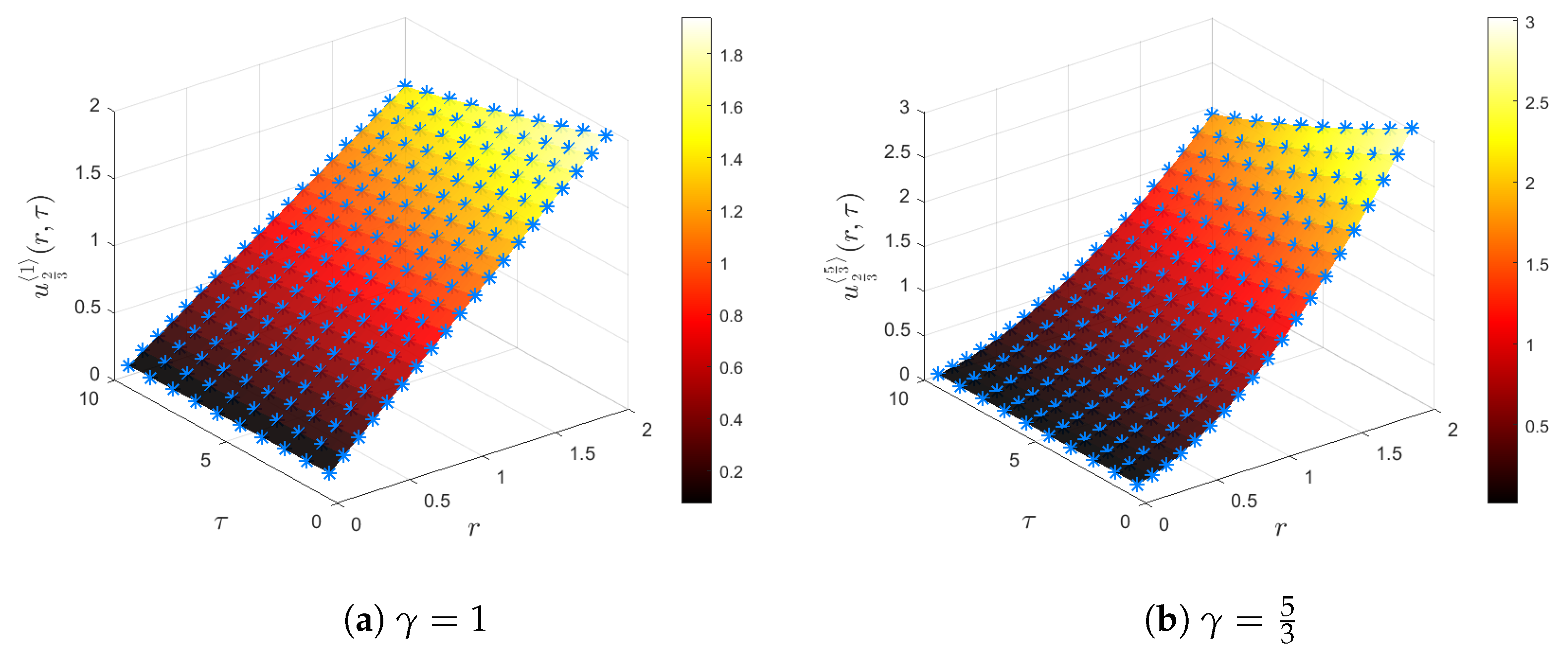 Symmetry 14 01345 g002