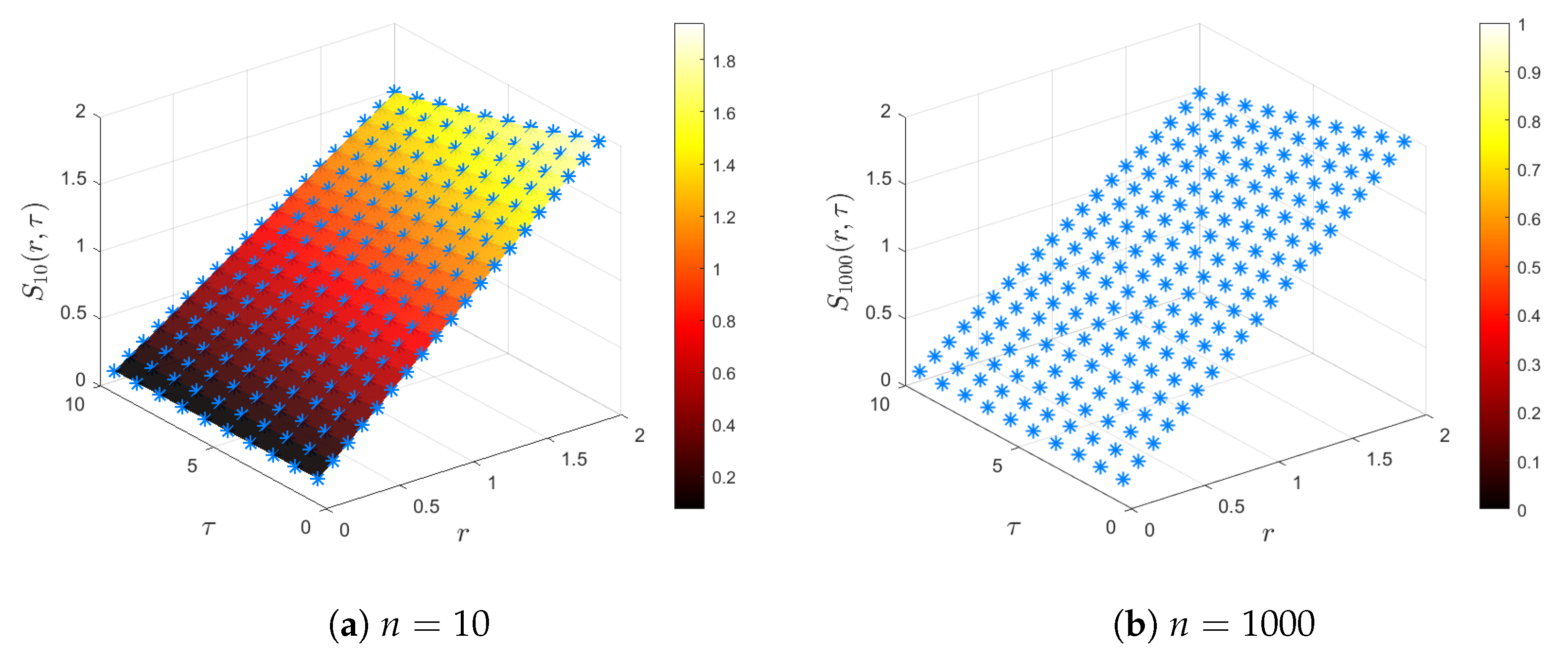 Symmetry 14 01345 g003