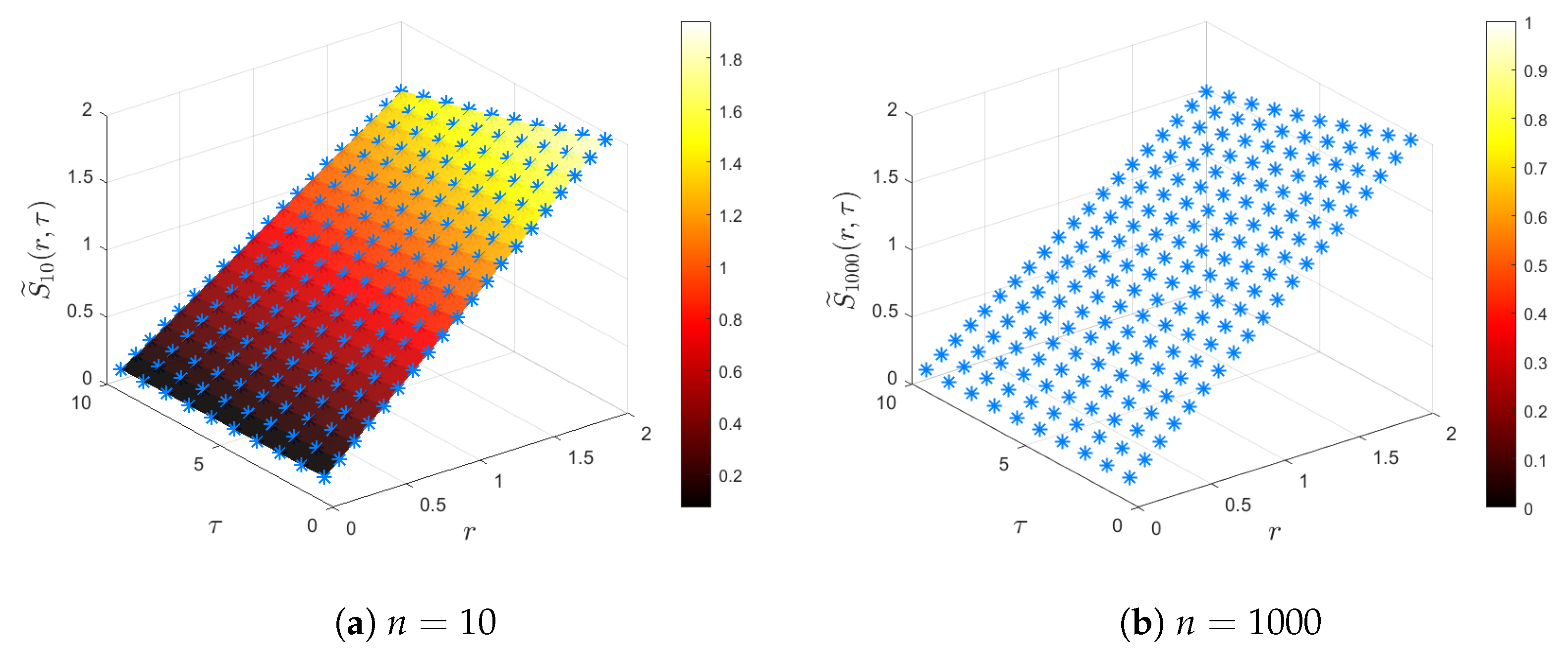 Symmetry 14 01345 g004