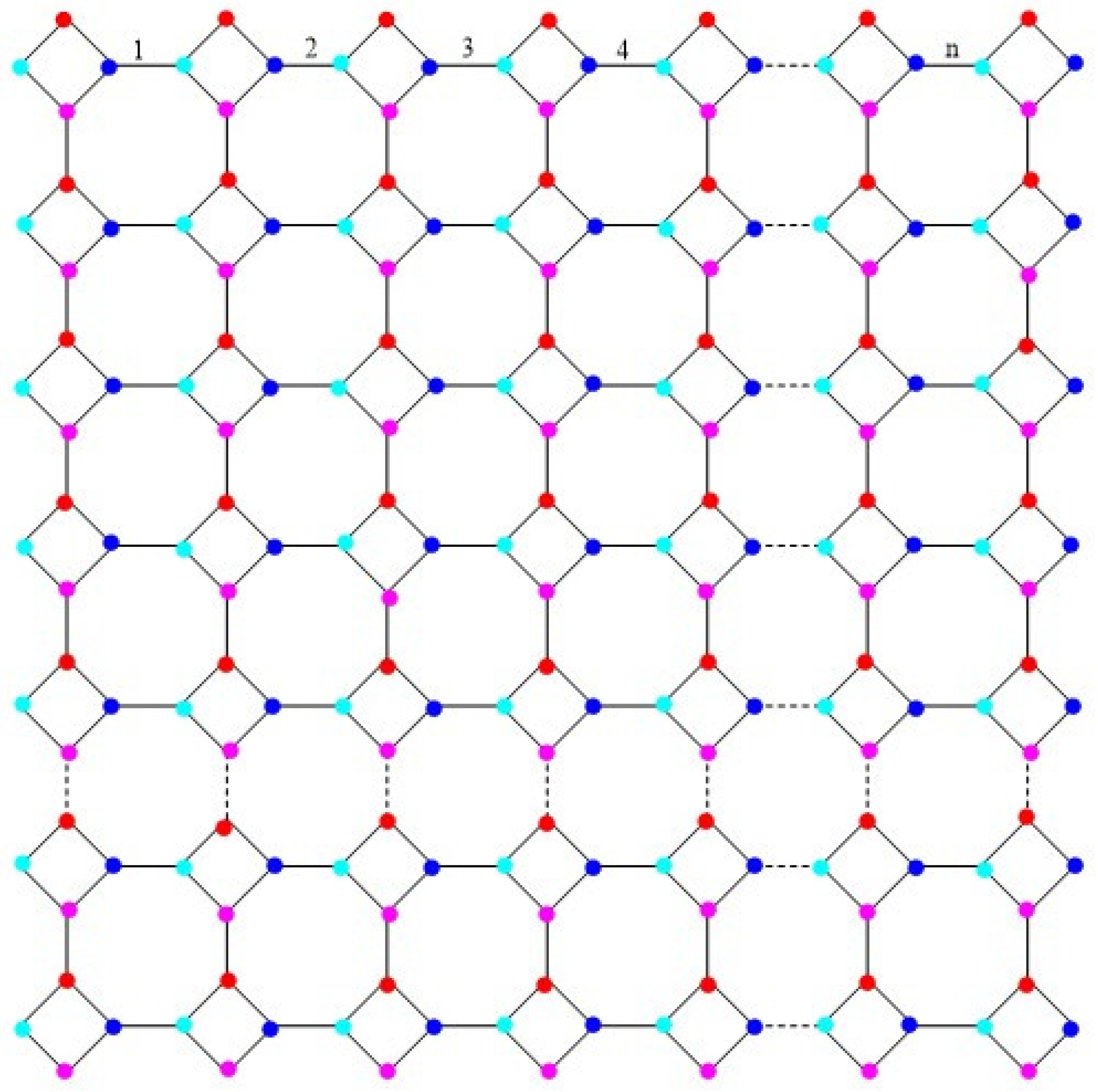 Symmetry 14 01349 g001