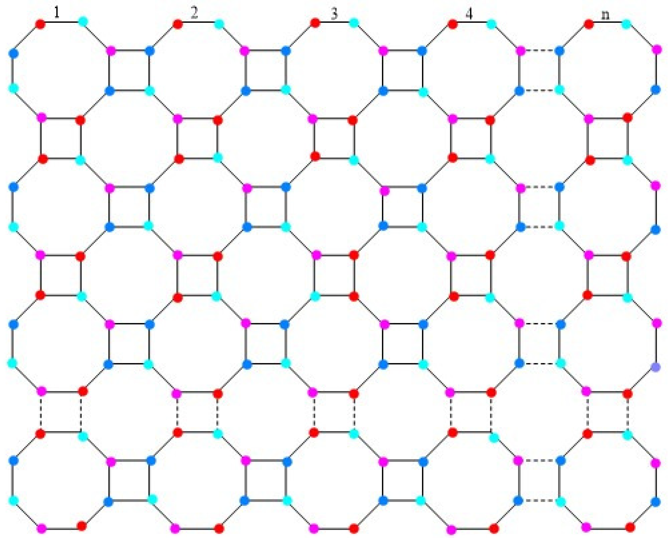 Symmetry 14 01349 g002