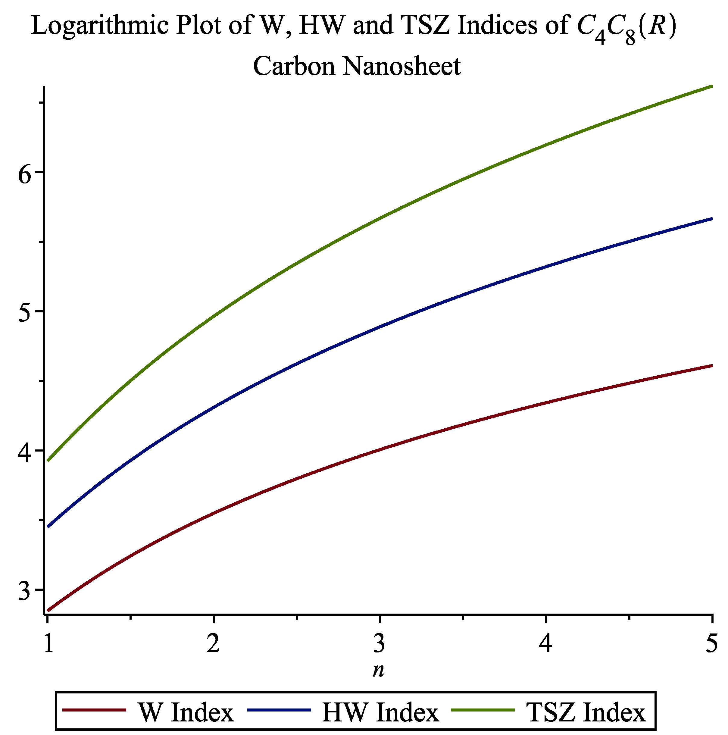 Symmetry 14 01349 g003