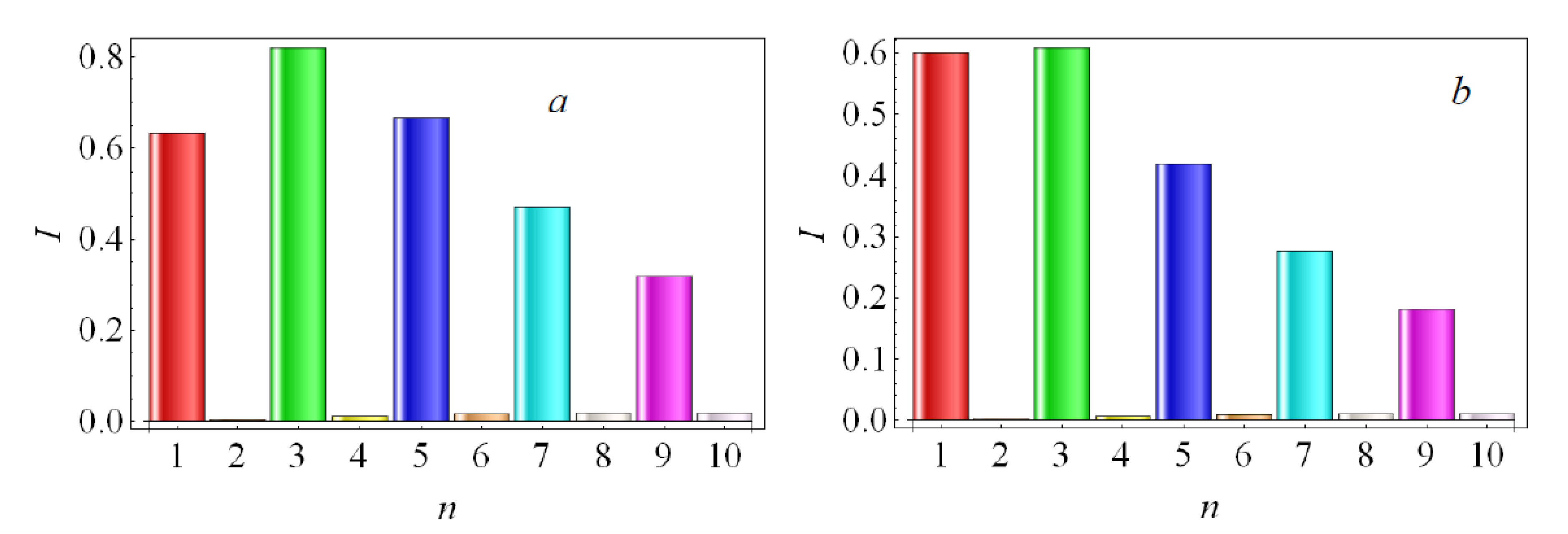 Symmetry 14 01353 g001
