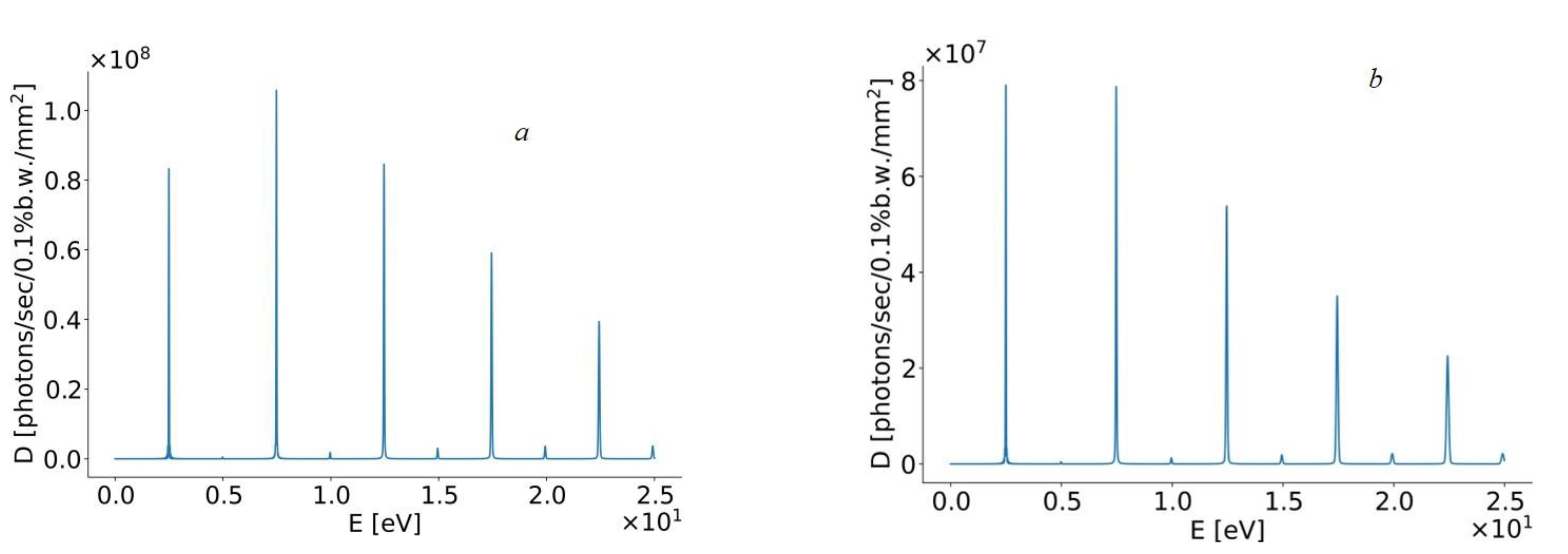 Symmetry 14 01353 g002