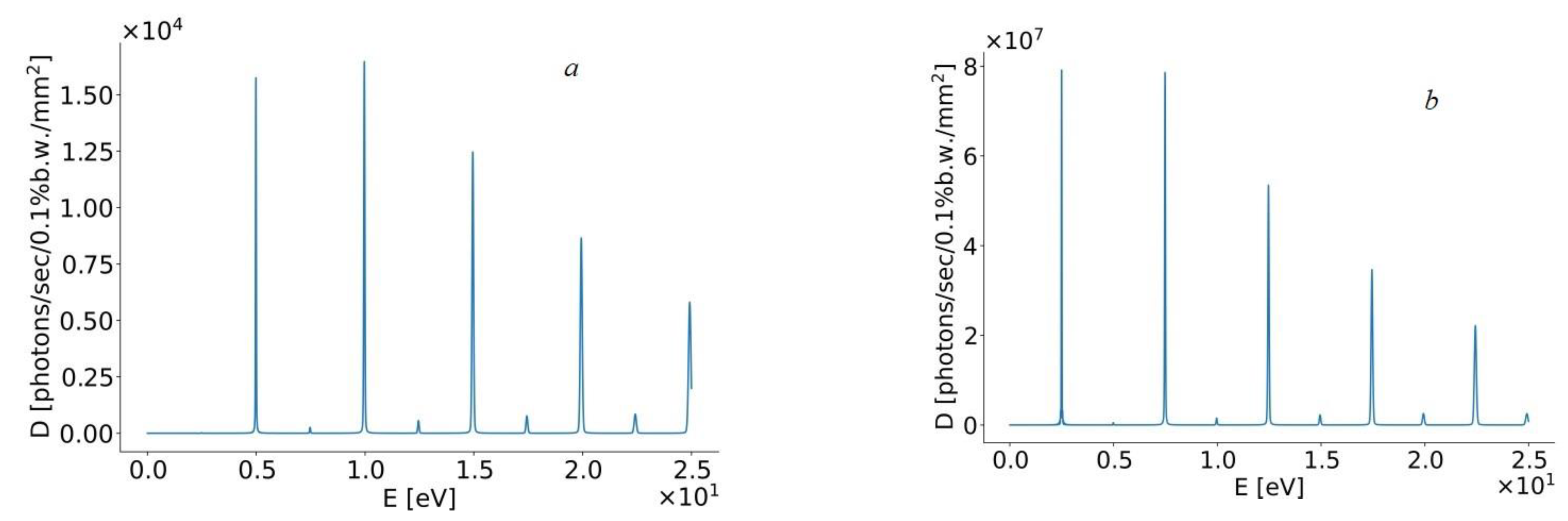 Symmetry 14 01353 g003