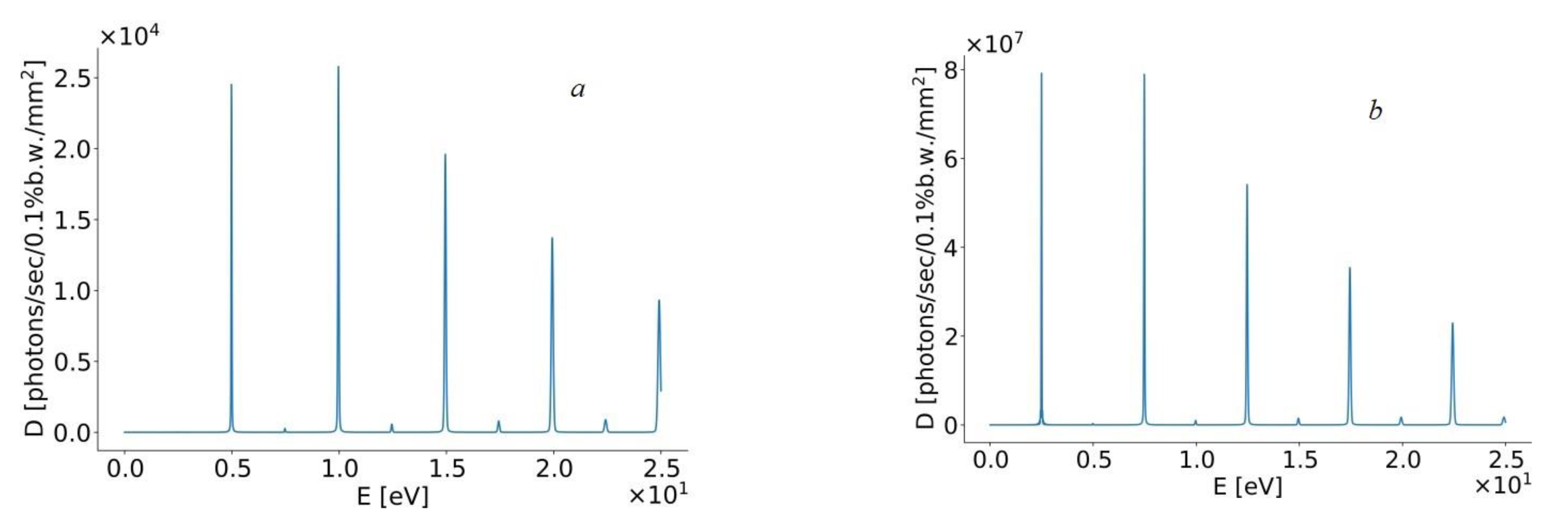 Symmetry 14 01353 g004