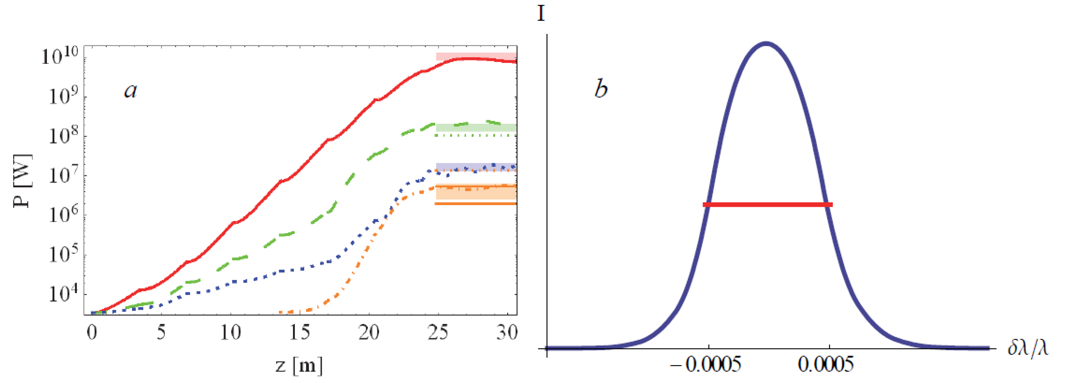 Symmetry 14 01353 g010
