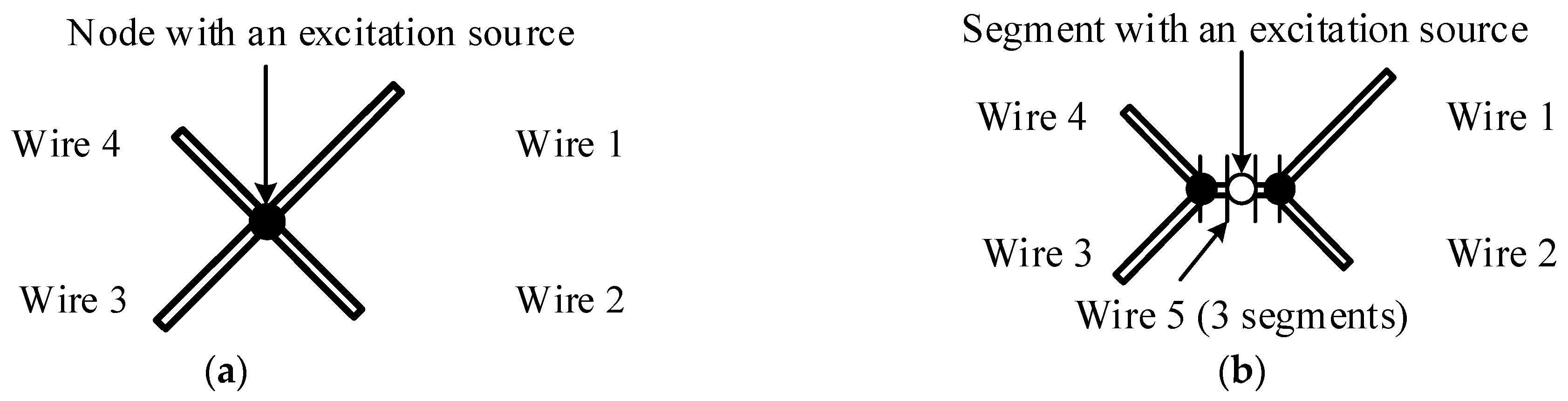 Symmetry 14 01354 g002