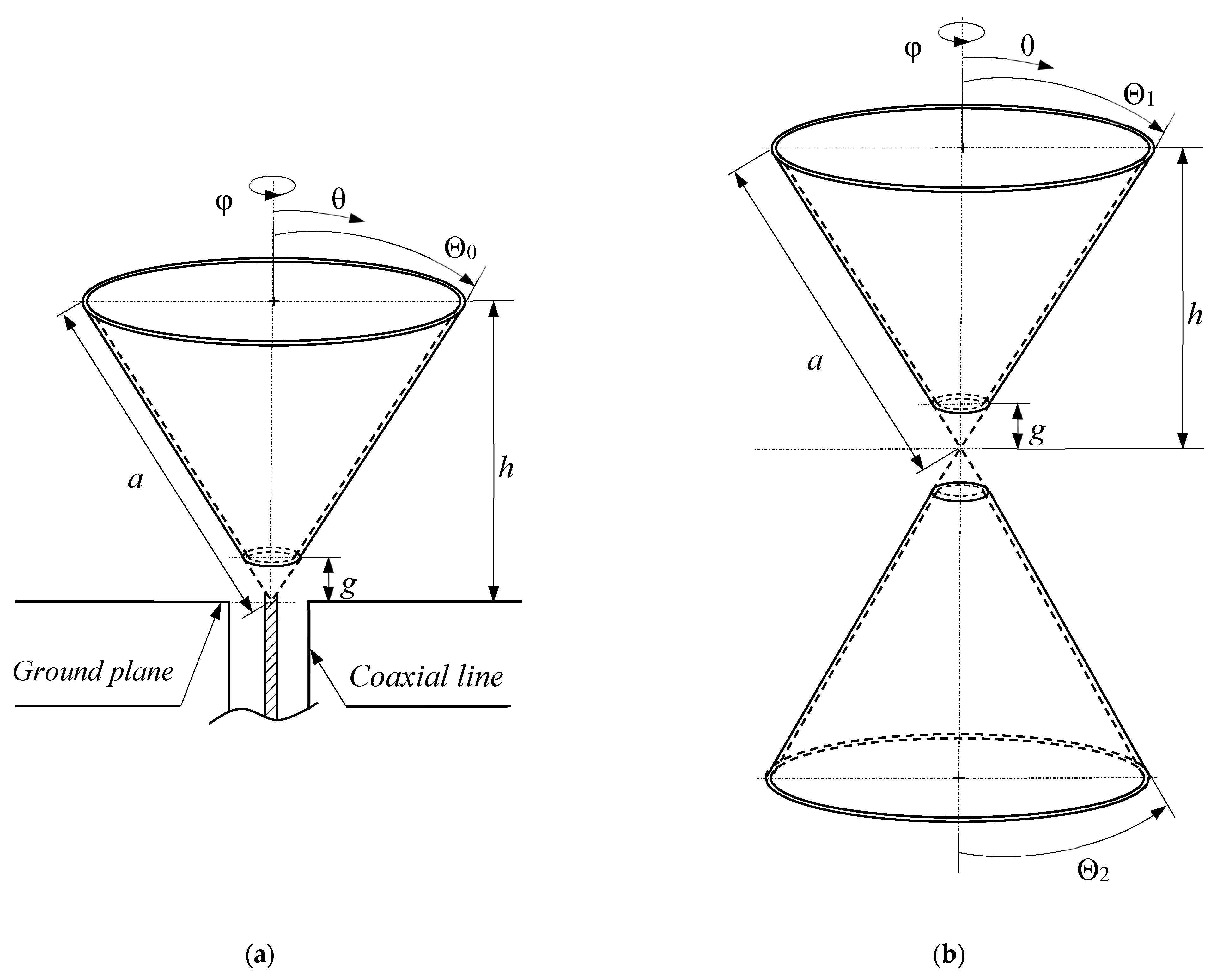 Symmetry 14 01354 g009