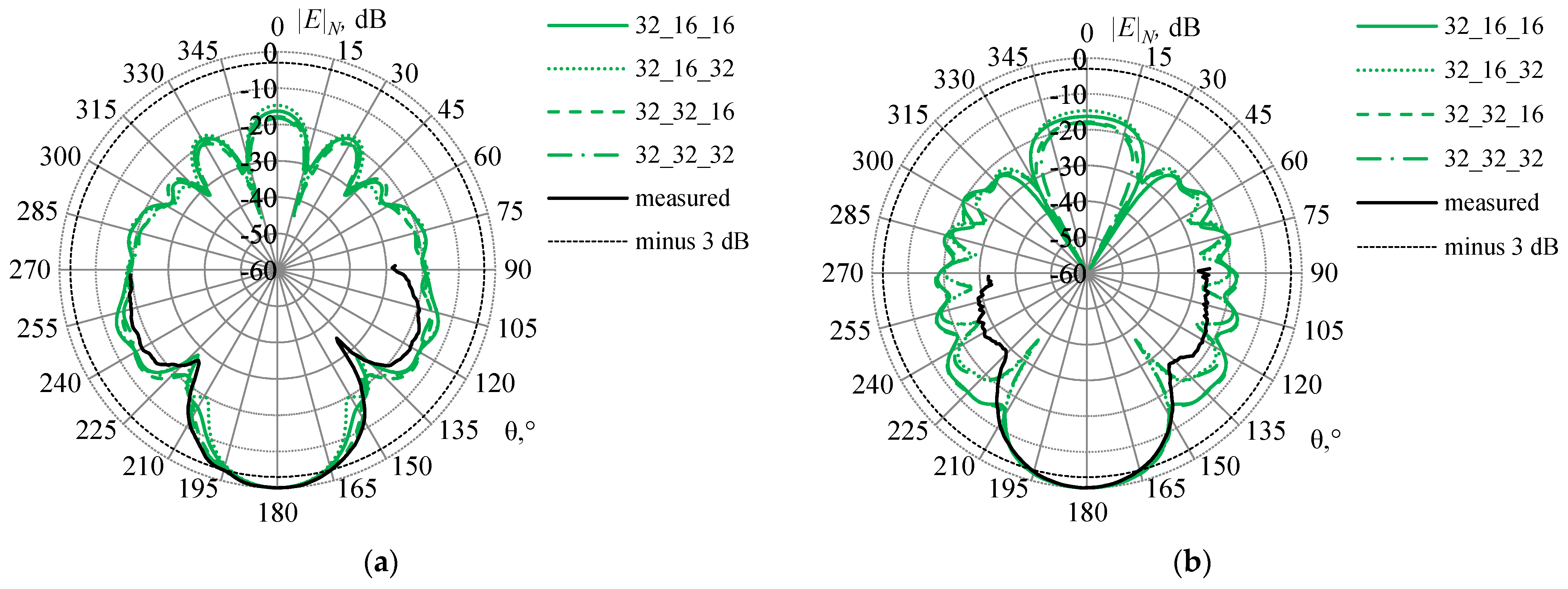 Symmetry 14 01354 g023