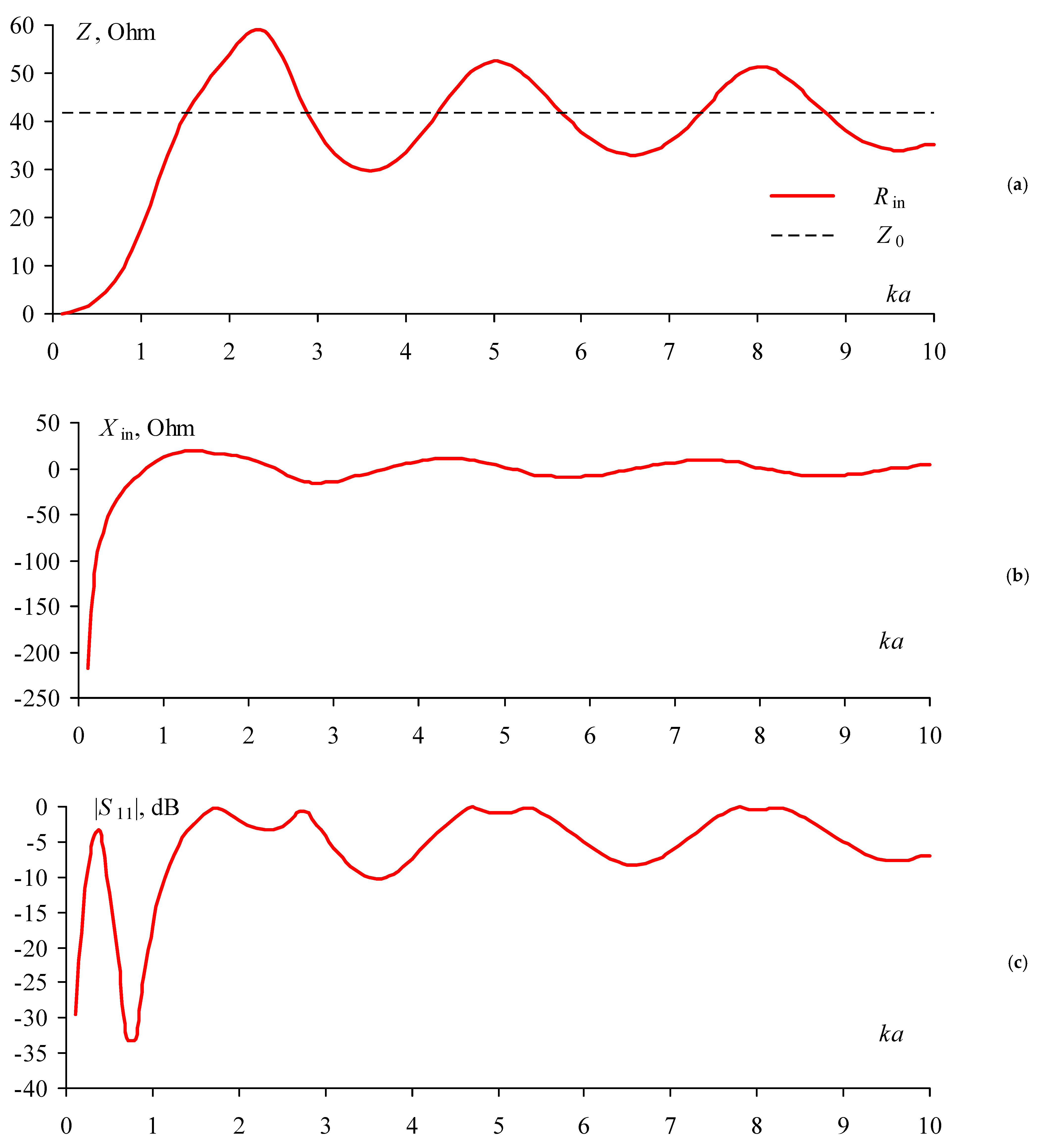 Symmetry 14 01354 g0a1