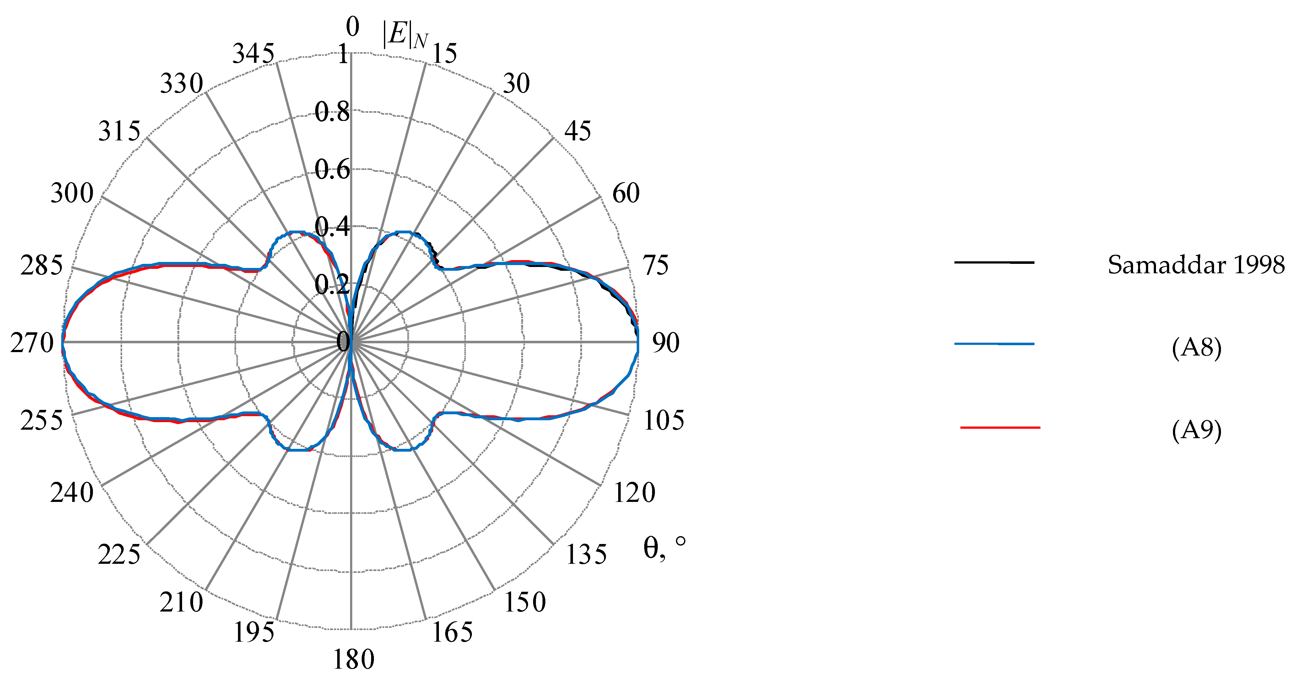 Symmetry 14 01354 g0a3