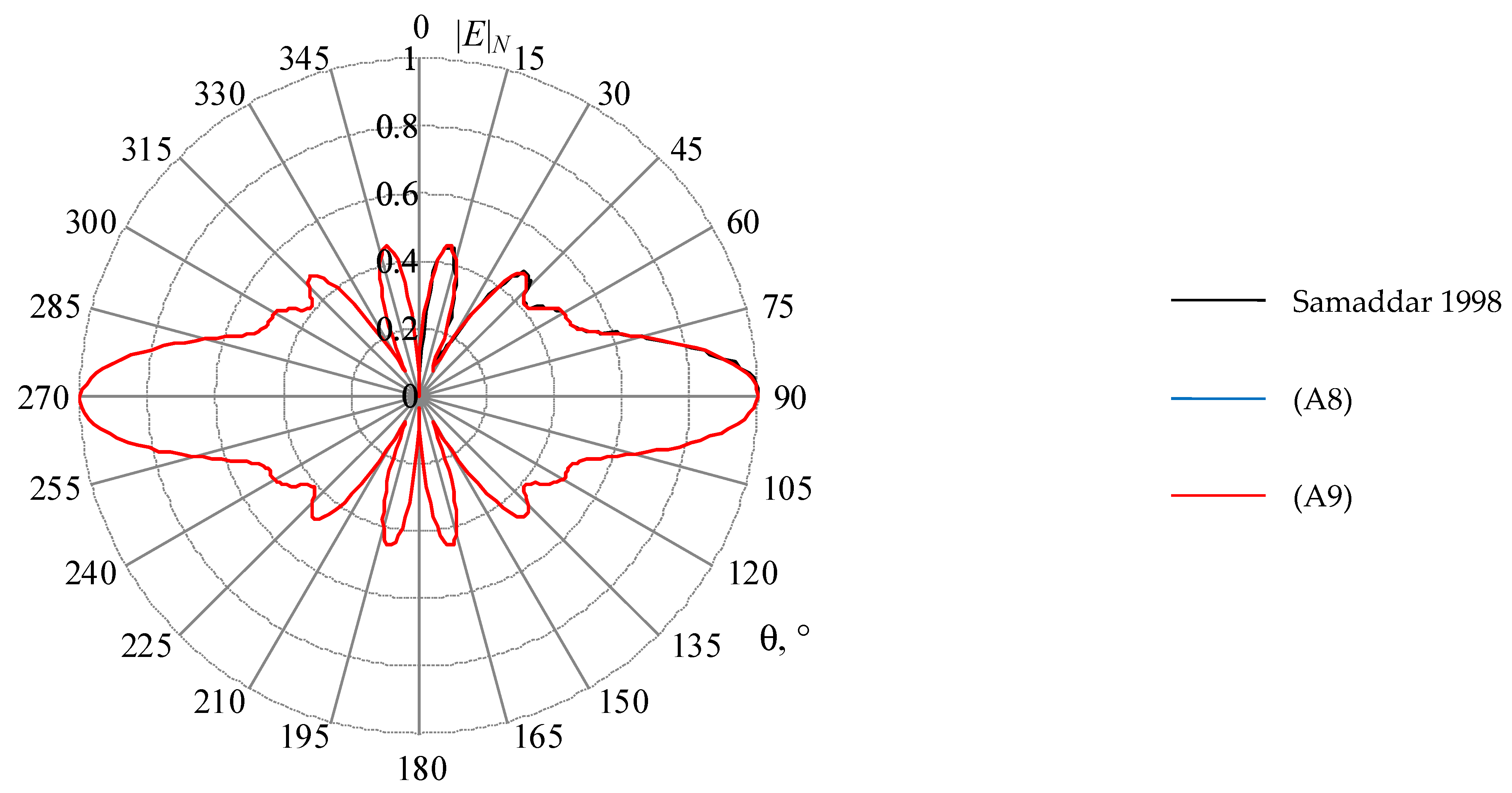 Symmetry 14 01354 g0a4