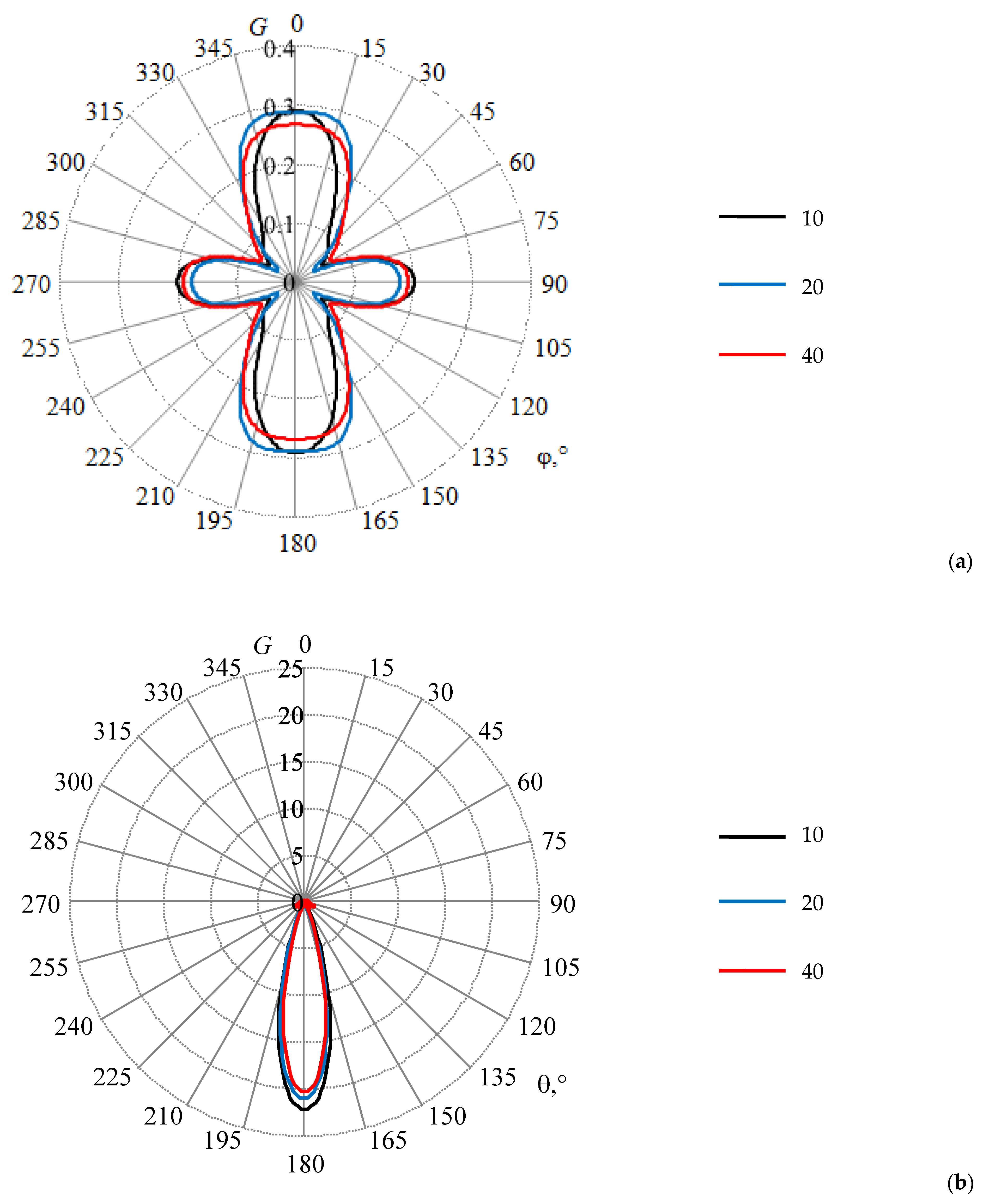 Symmetry 14 01354 g0a6