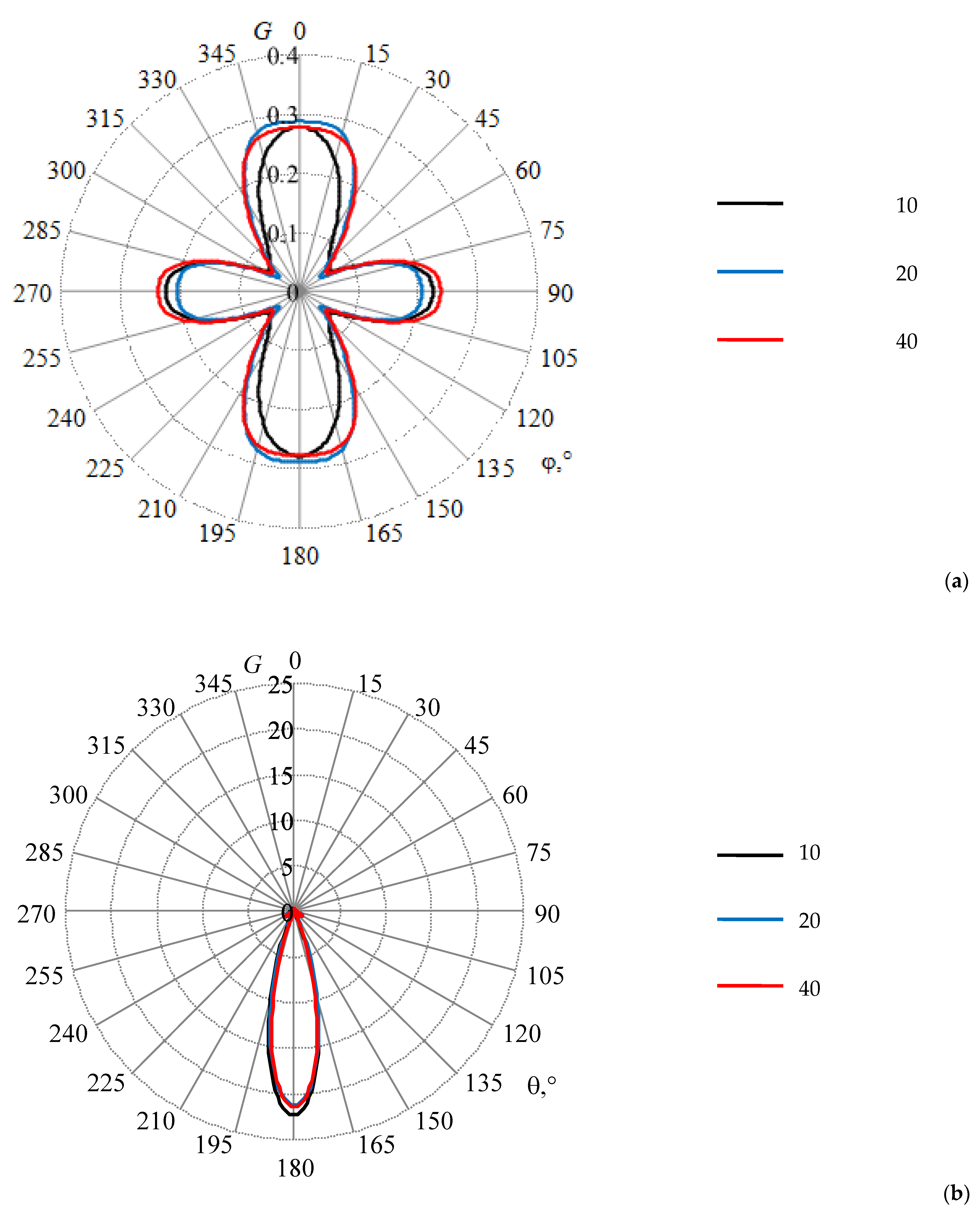 Symmetry 14 01354 g0a8