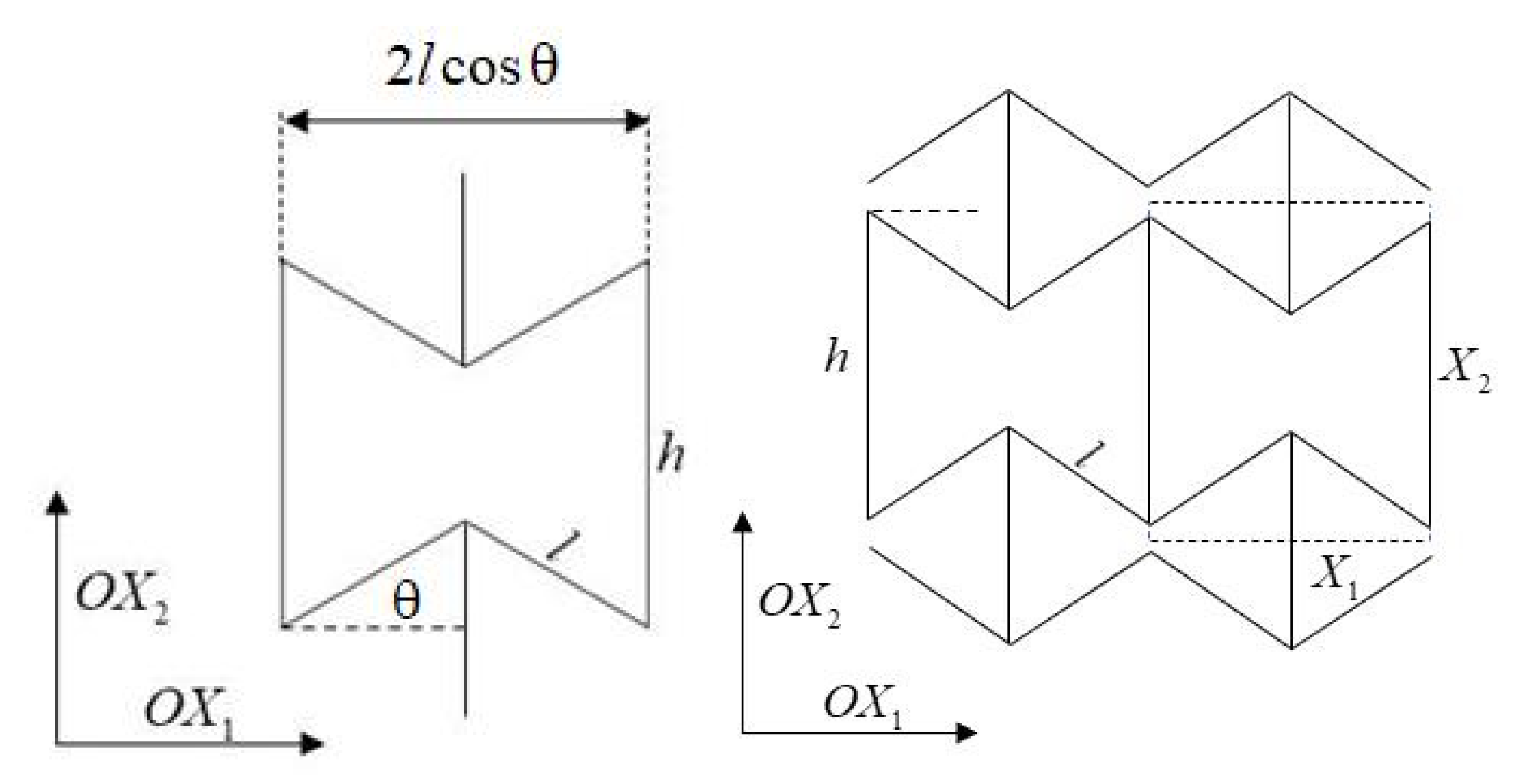 Symmetry 14 01356 g001