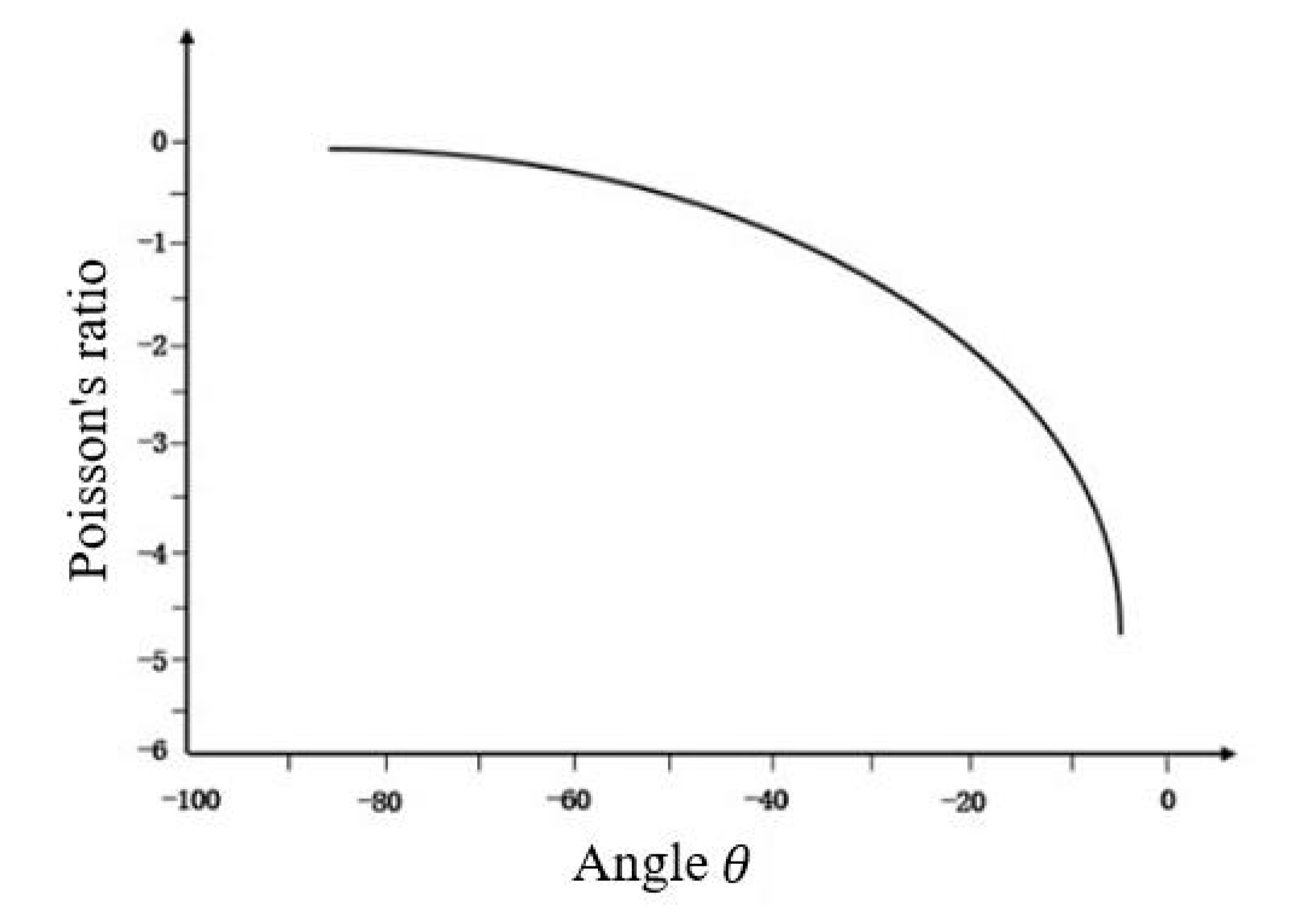 Symmetry 14 01356 g002