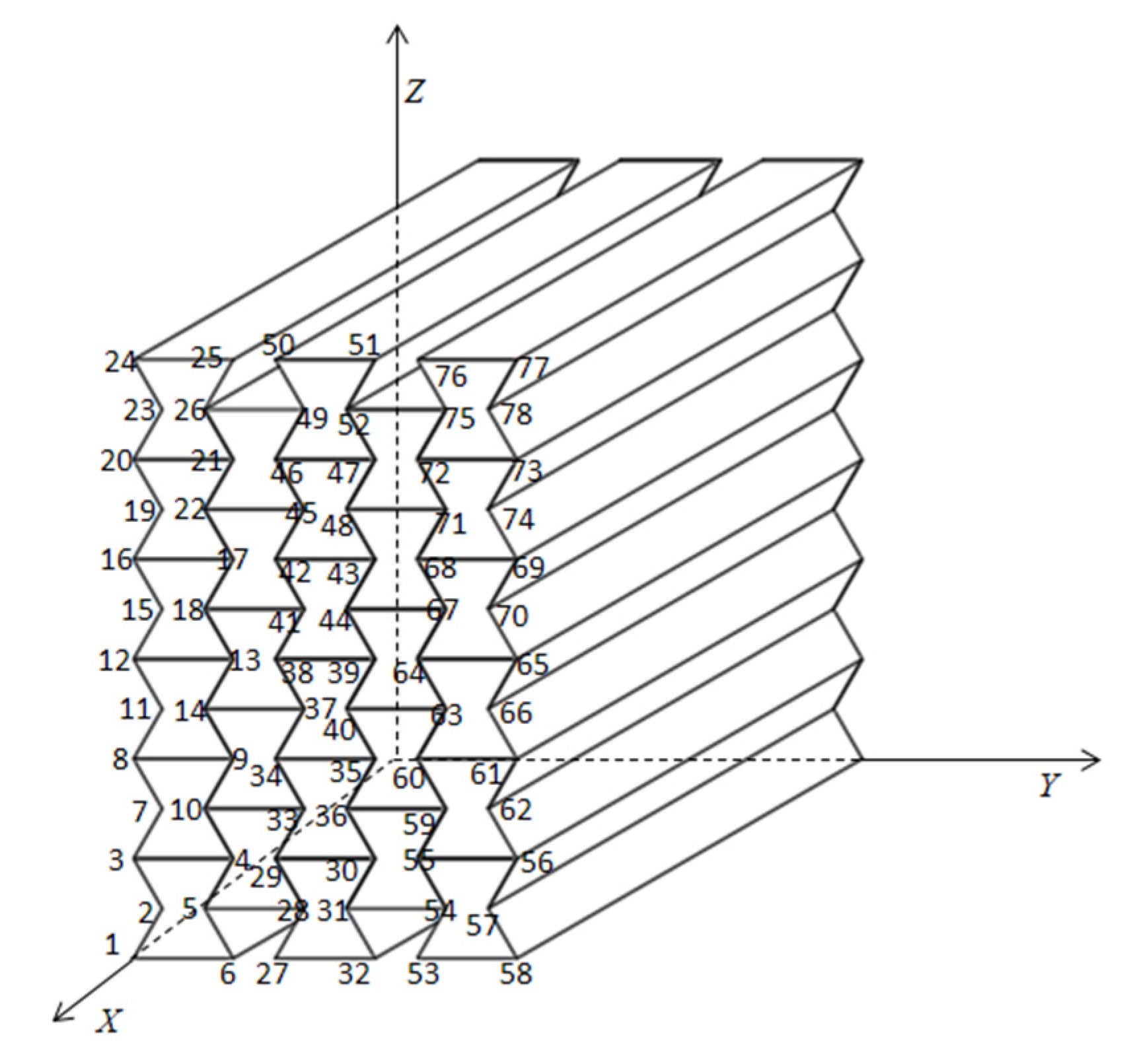 Symmetry 14 01356 g005