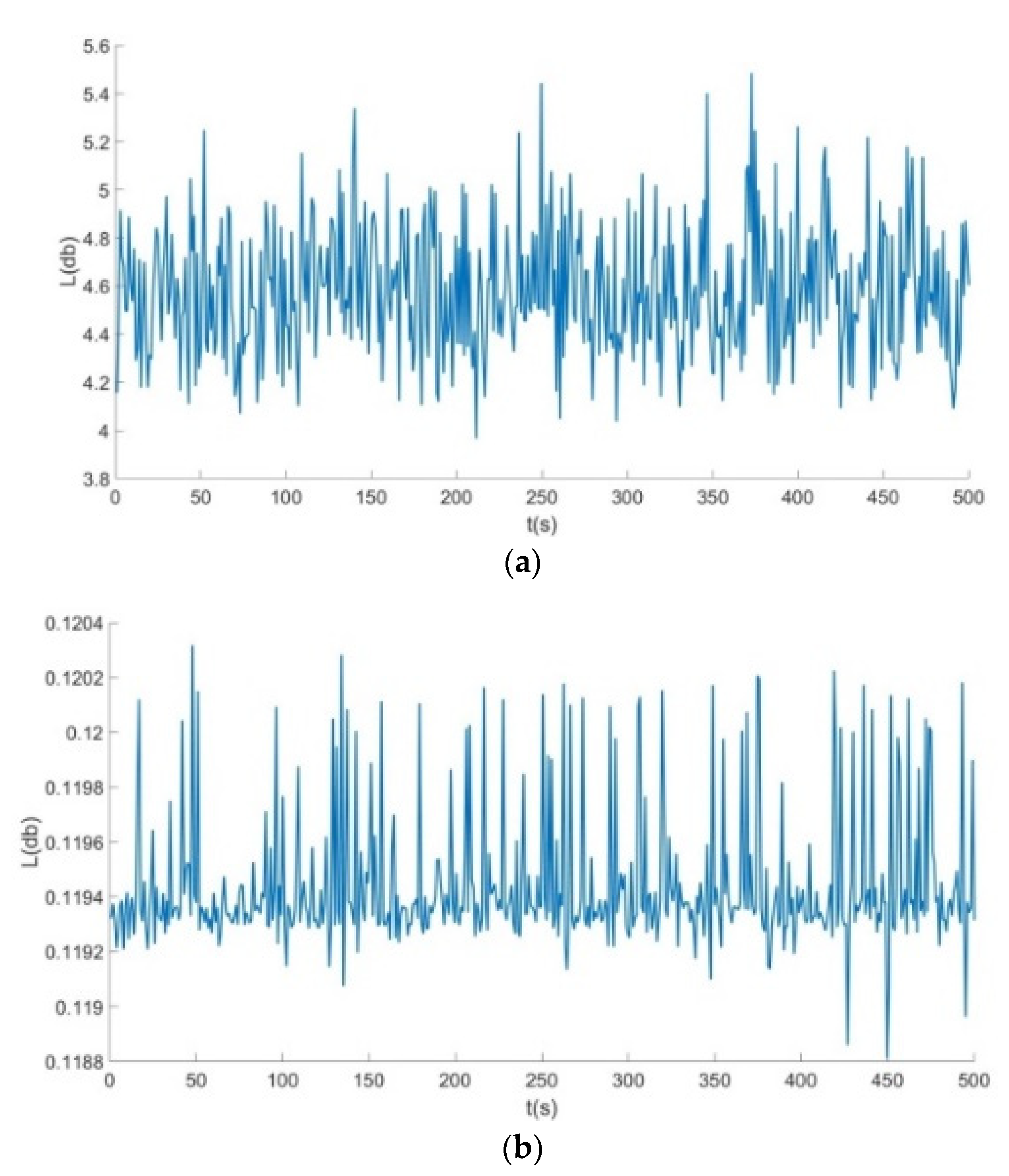 Symmetry 14 01356 g007