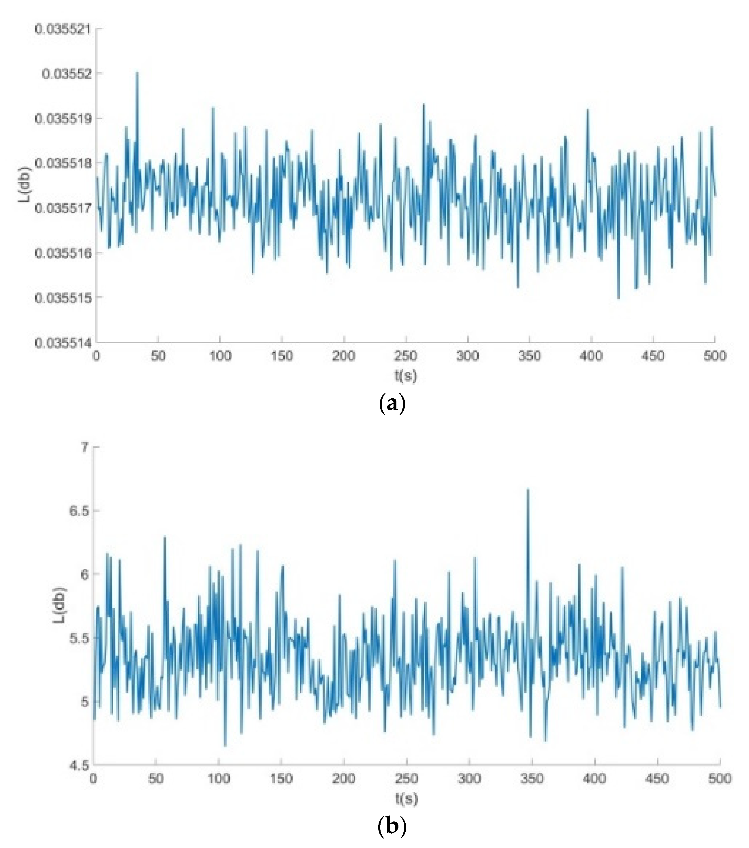 Symmetry 14 01356 g008