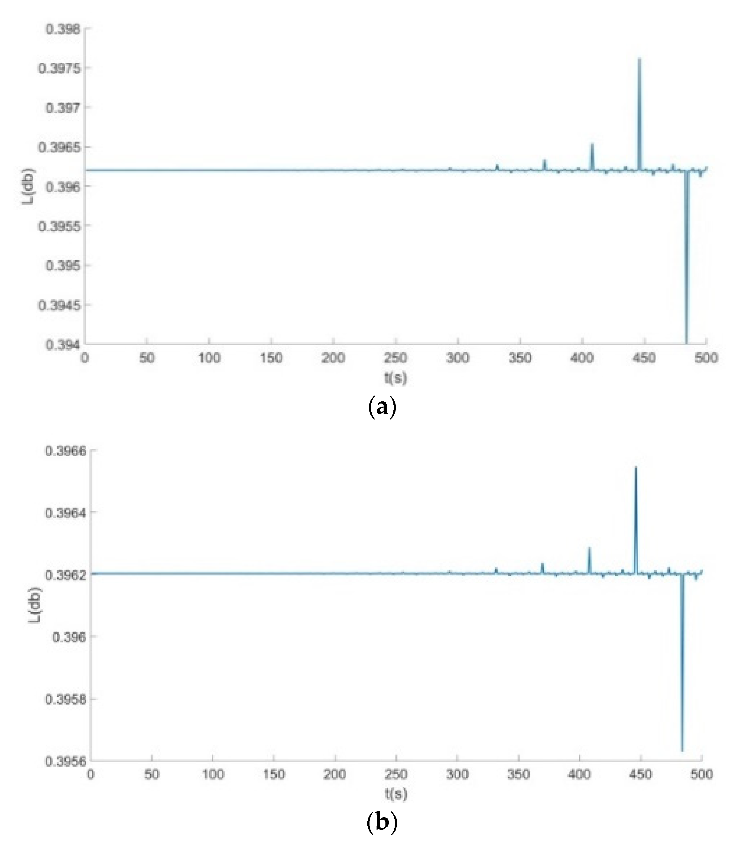 Symmetry 14 01356 g009