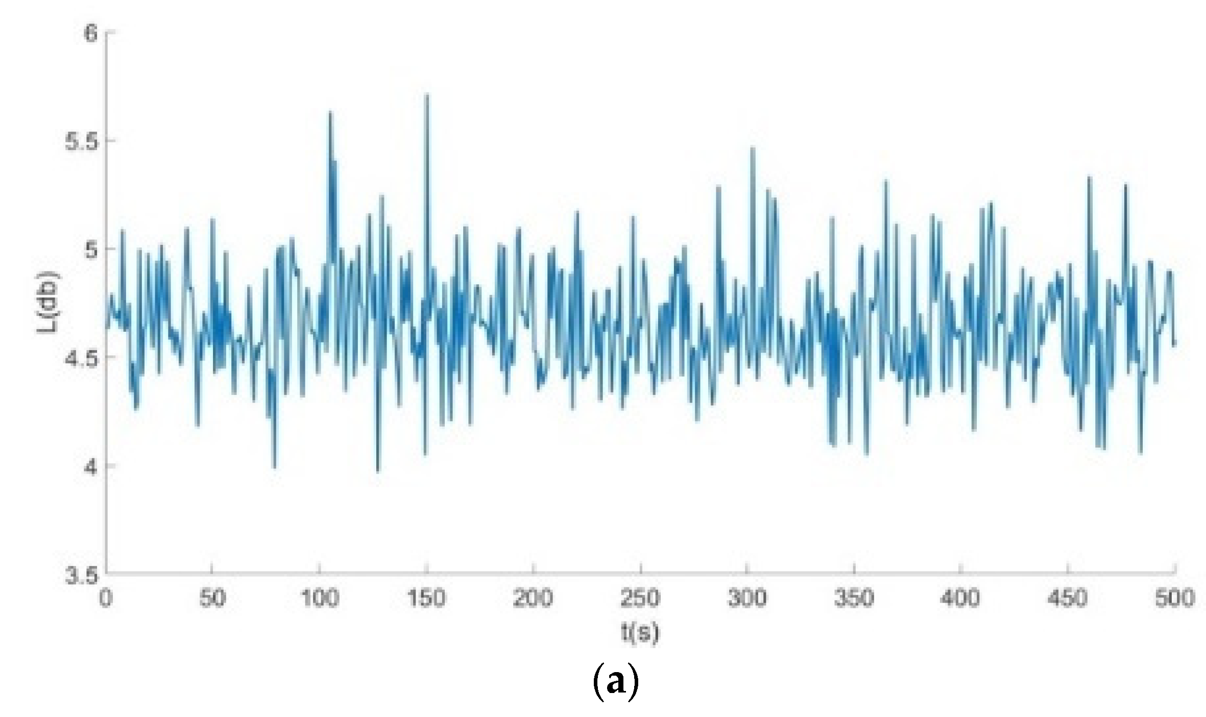 Symmetry 14 01356 g010a