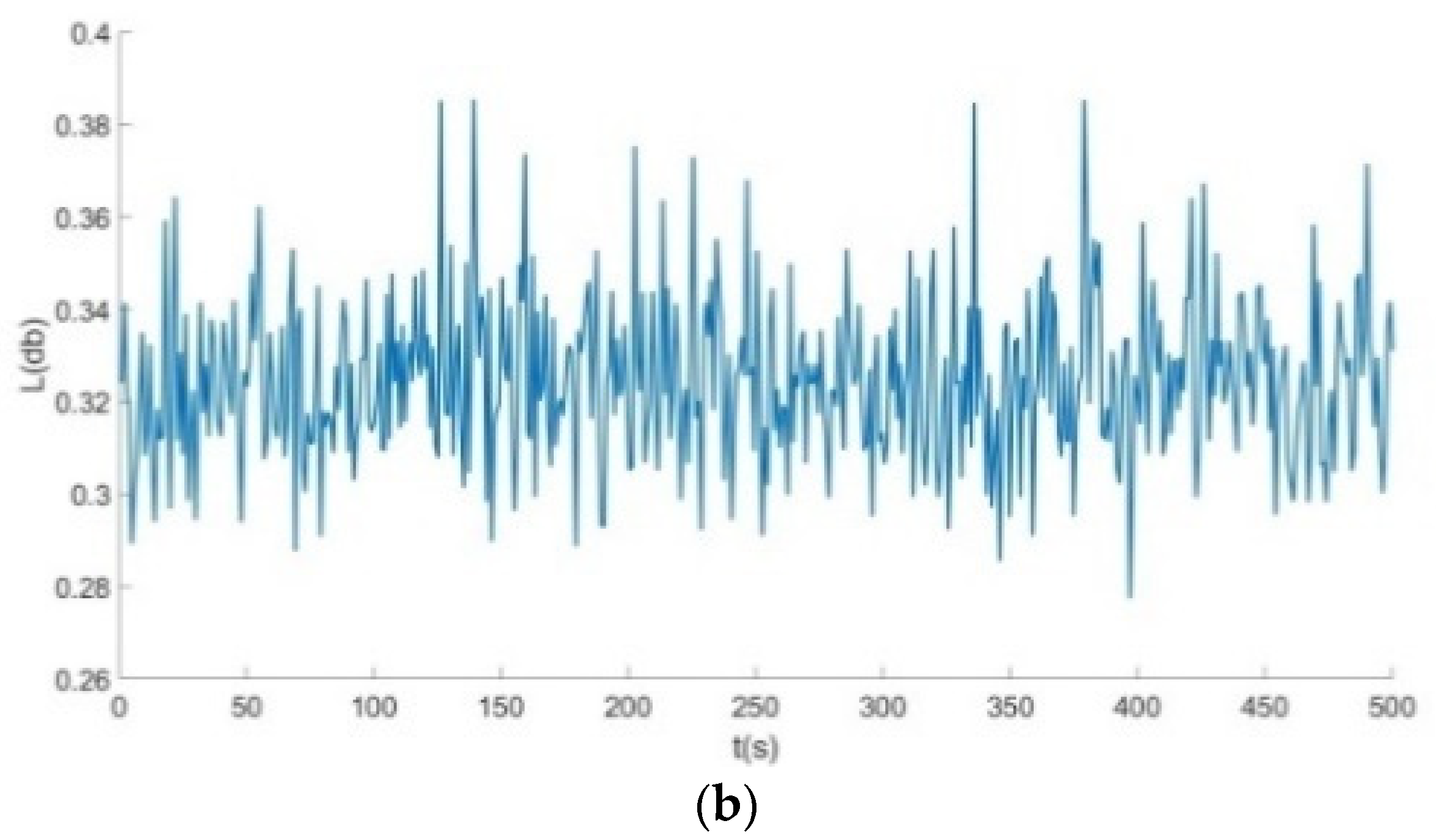 Symmetry 14 01356 g010b