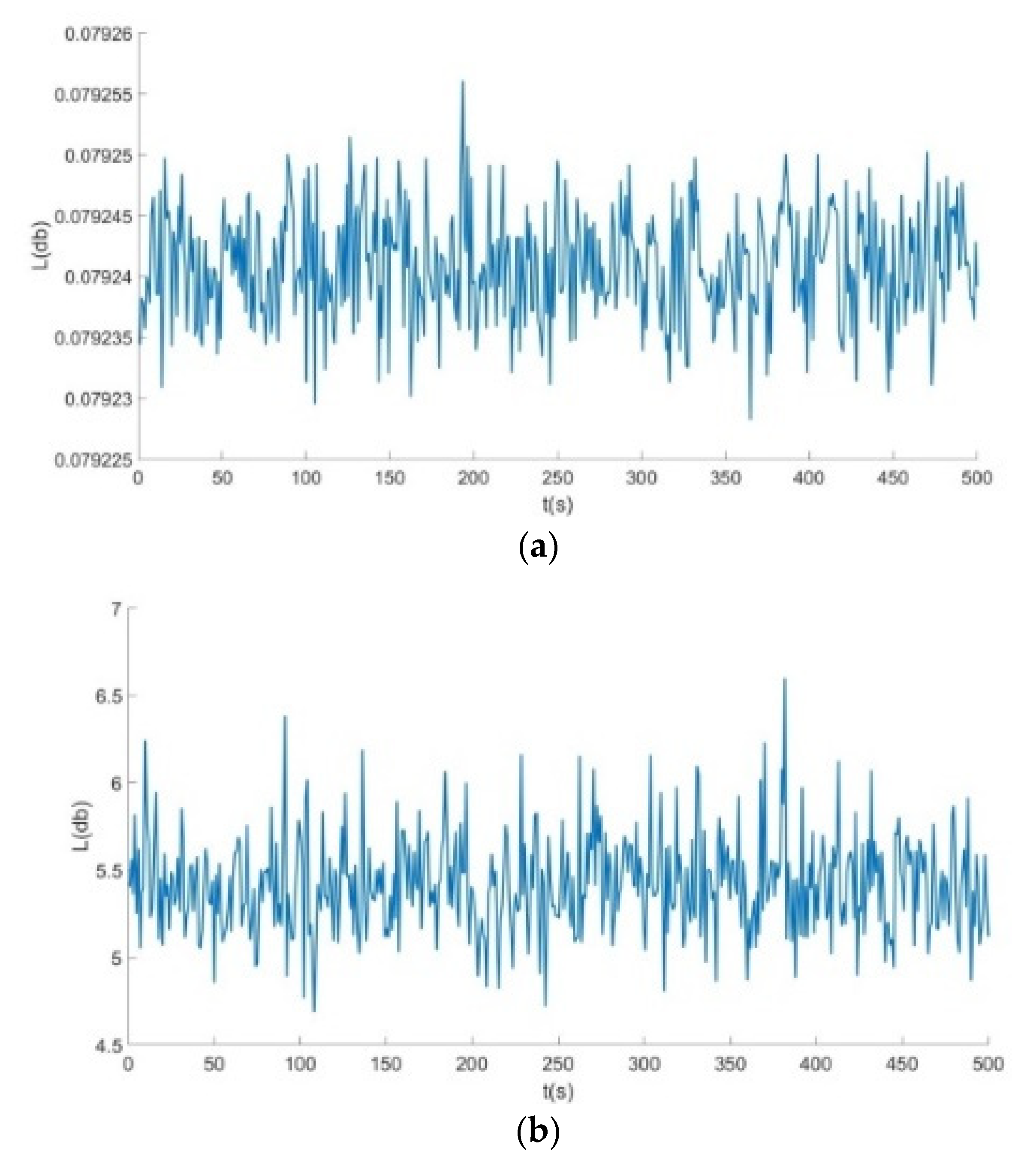 Symmetry 14 01356 g011