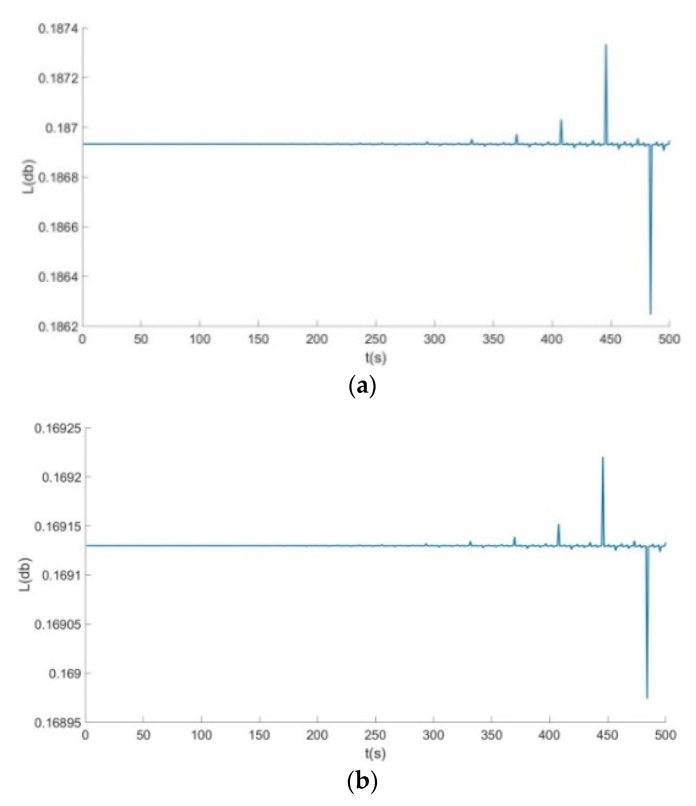 Symmetry 14 01356 g012