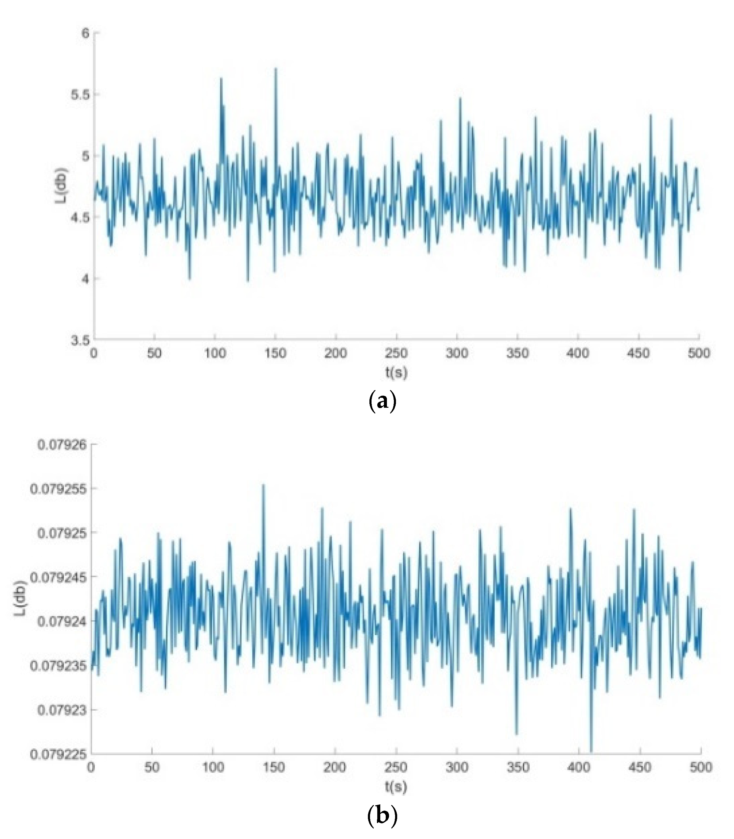 Symmetry 14 01356 g013
