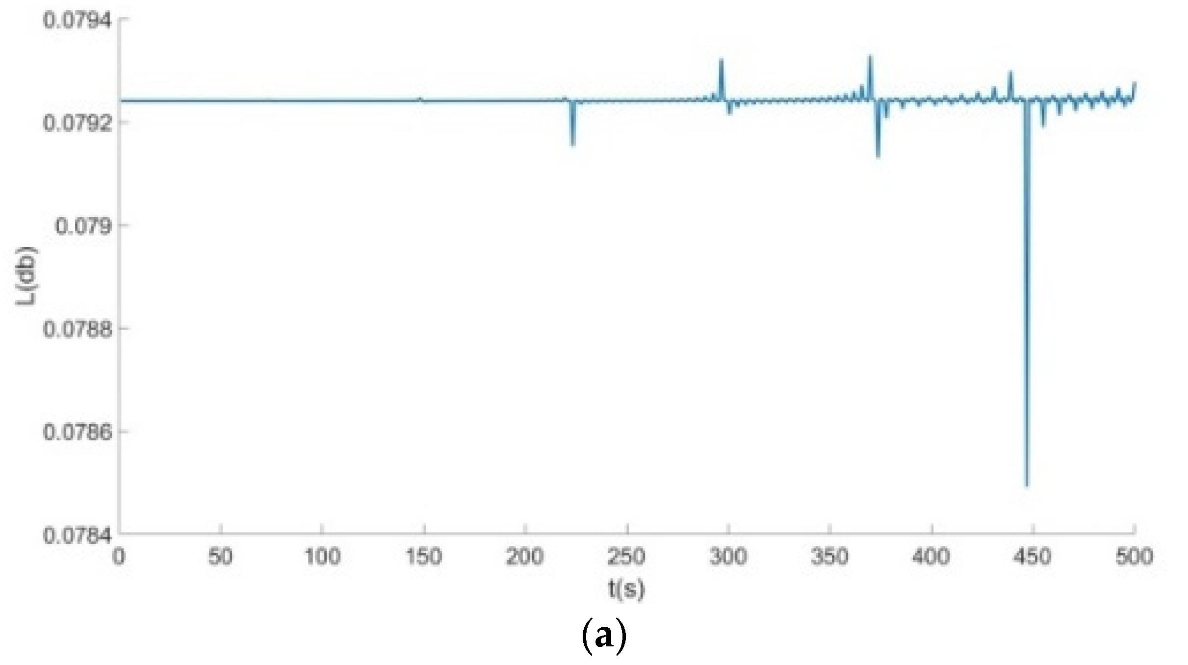 Symmetry 14 01356 g014a
