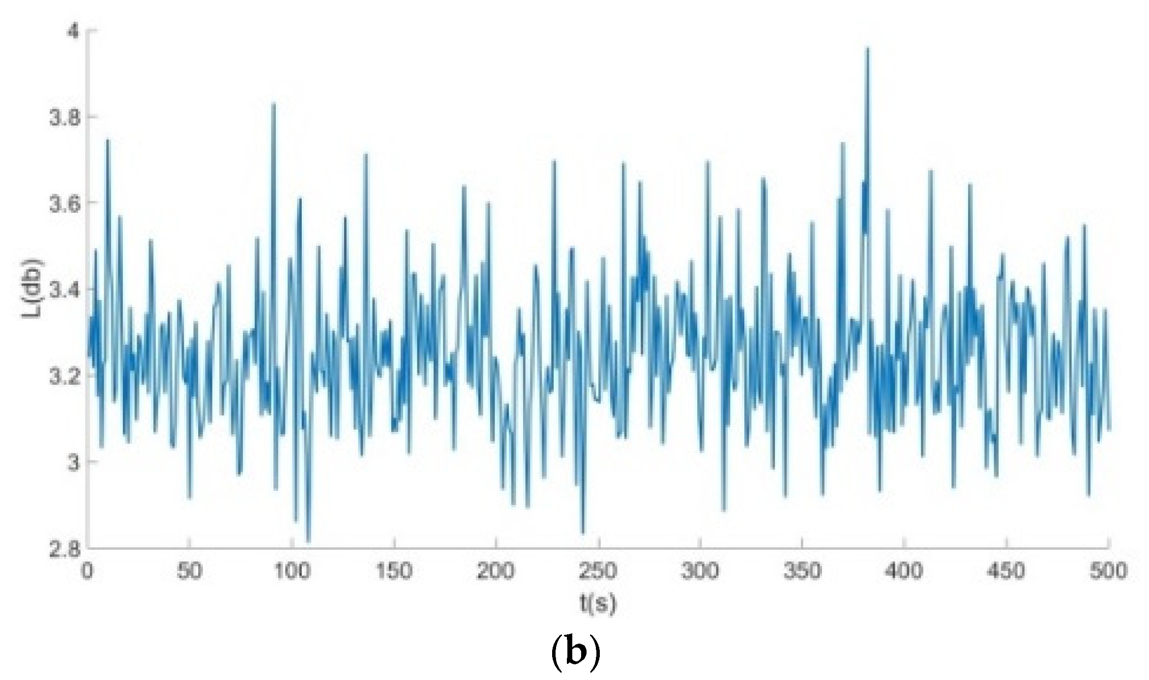 Symmetry 14 01356 g014b