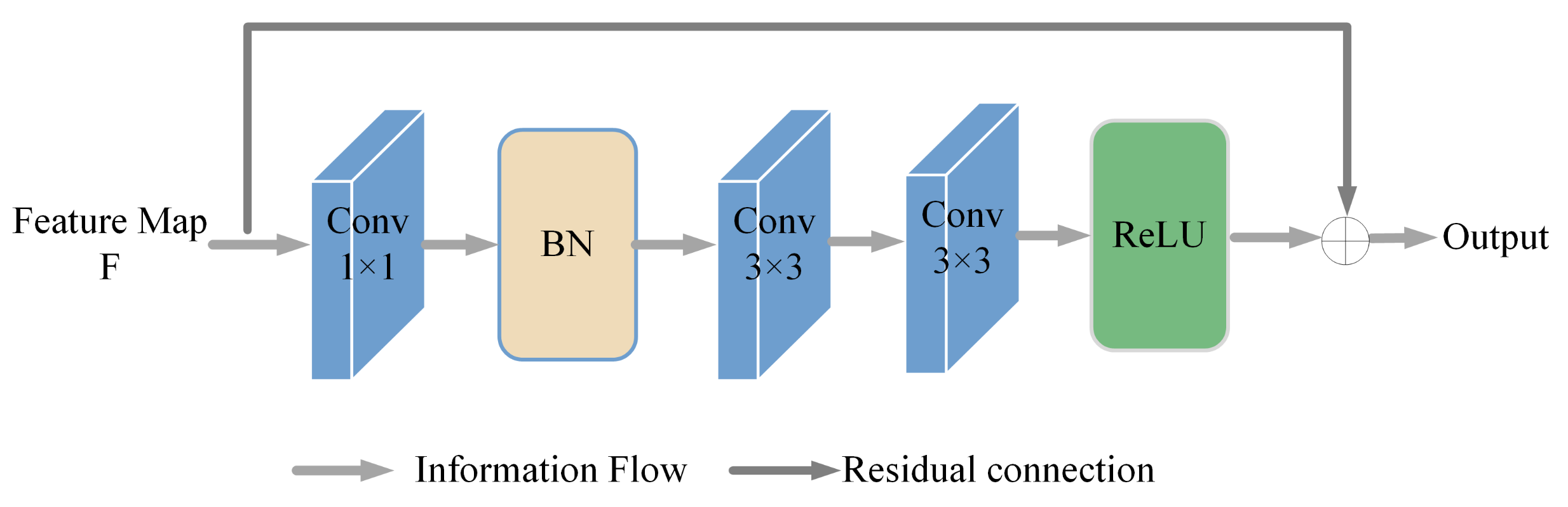 Symmetry 14 01357 g002