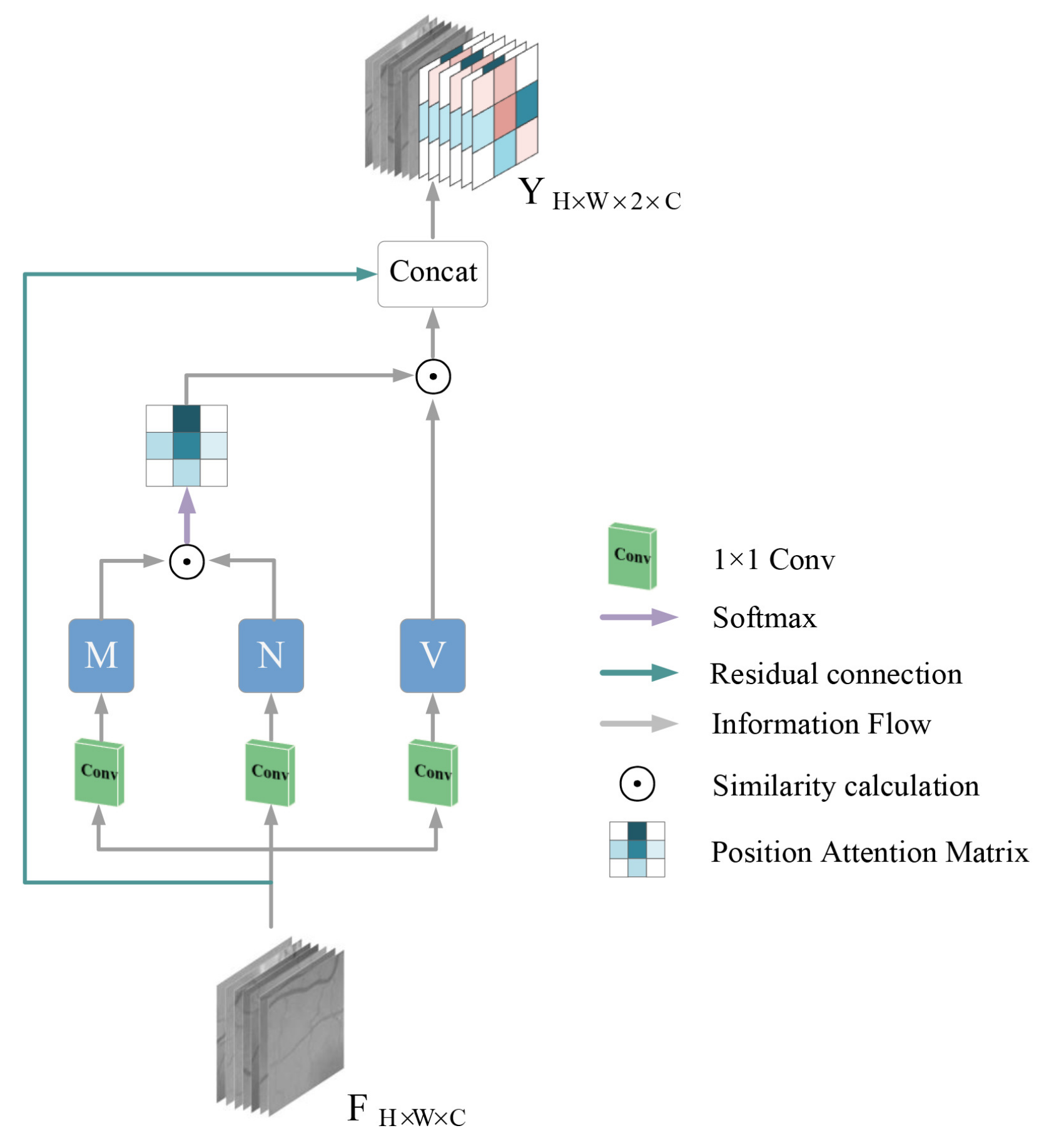 Symmetry 14 01357 g003