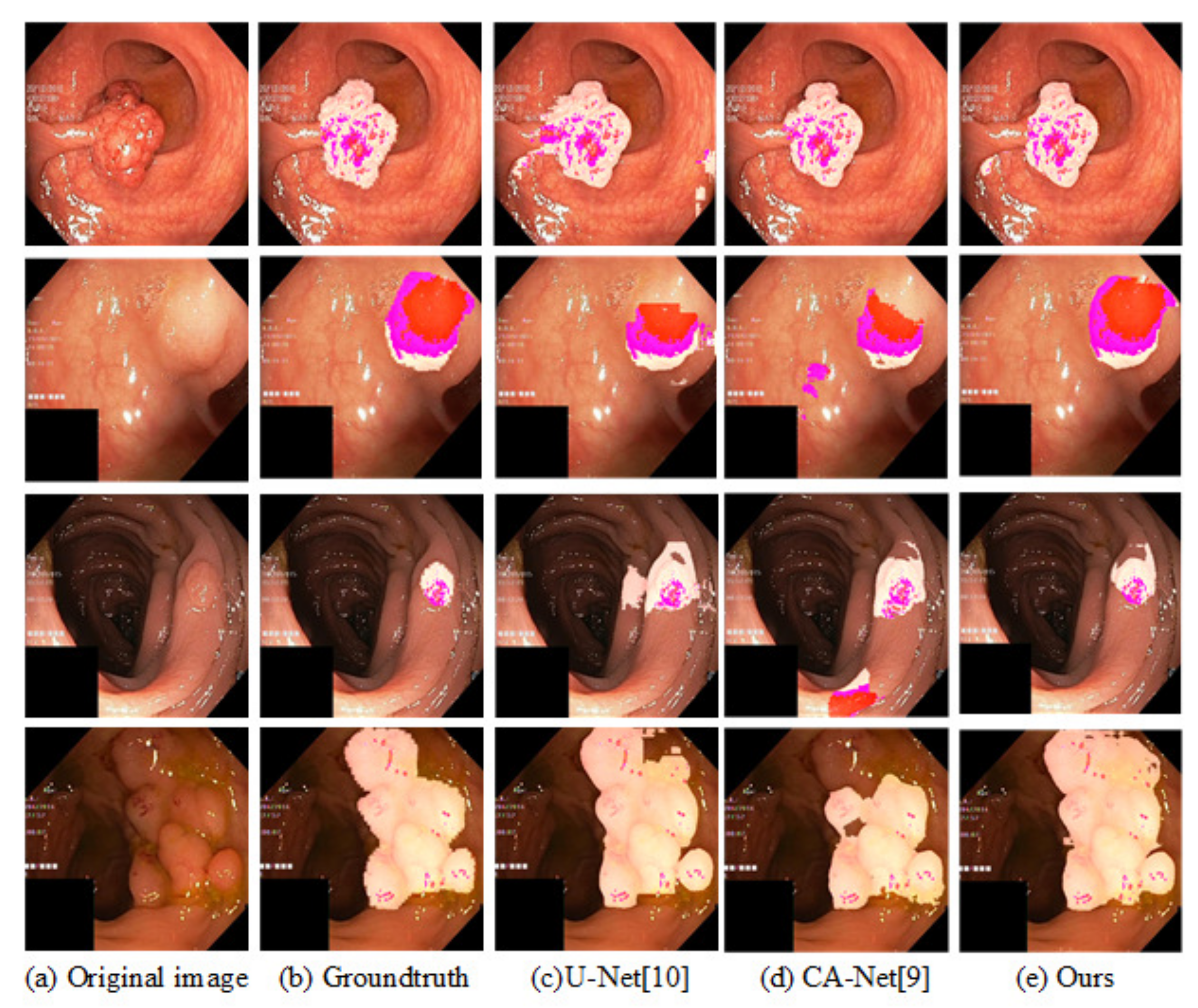 Symmetry 14 01357 g010