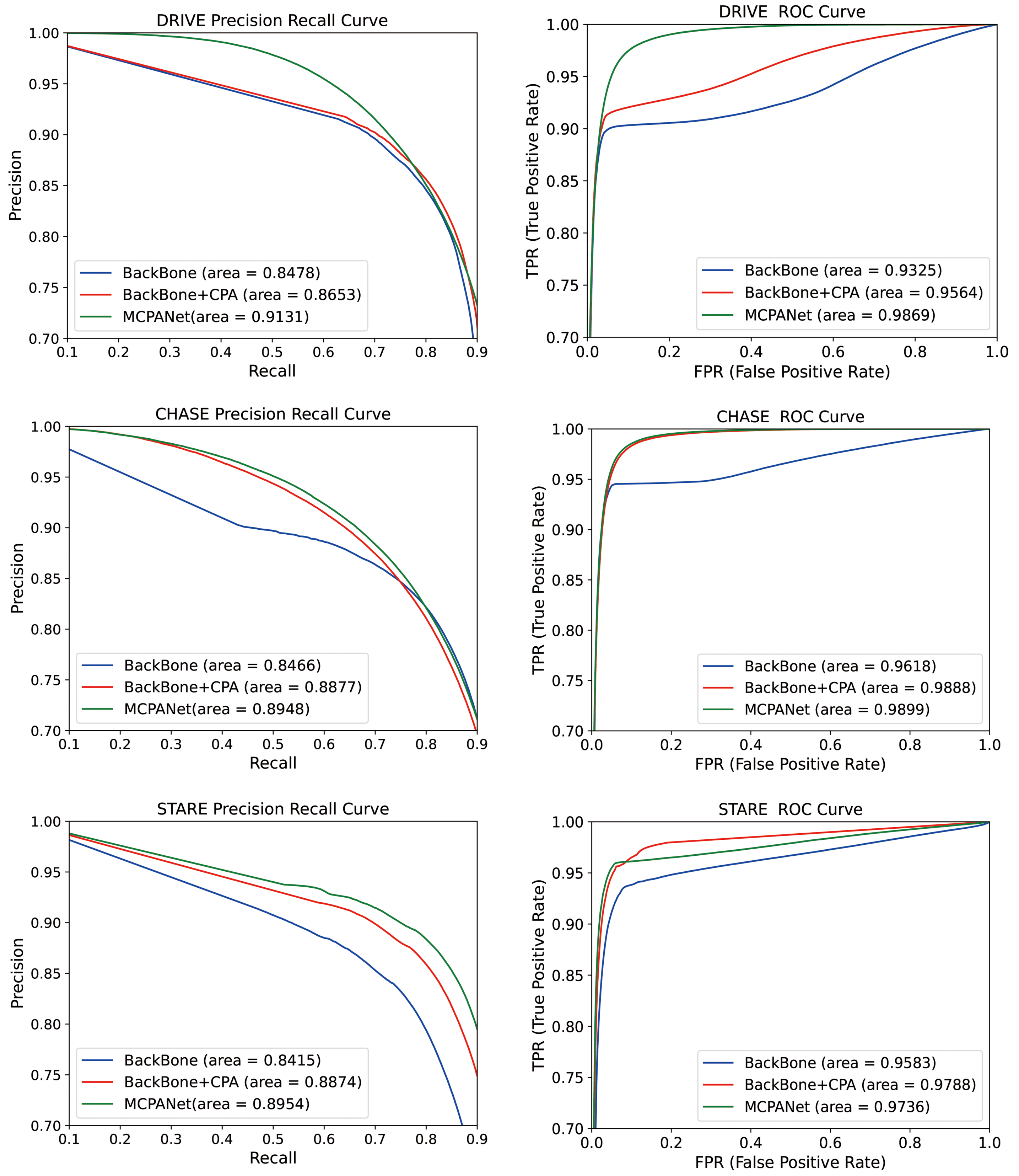 Symmetry 14 01357 g011