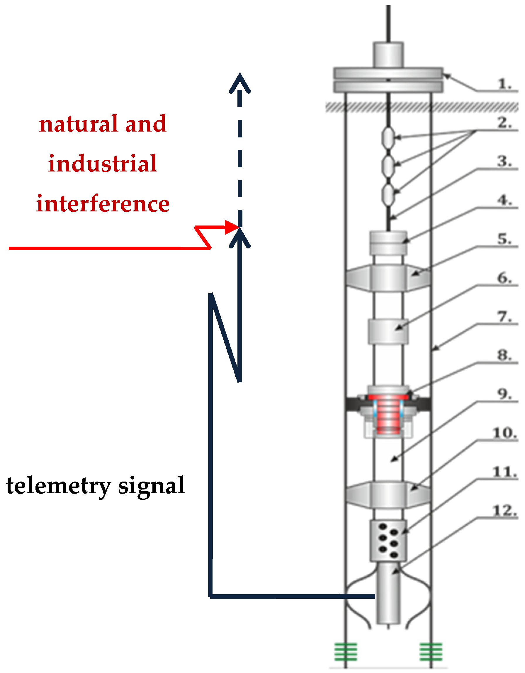 Symmetry 14 01363 g001