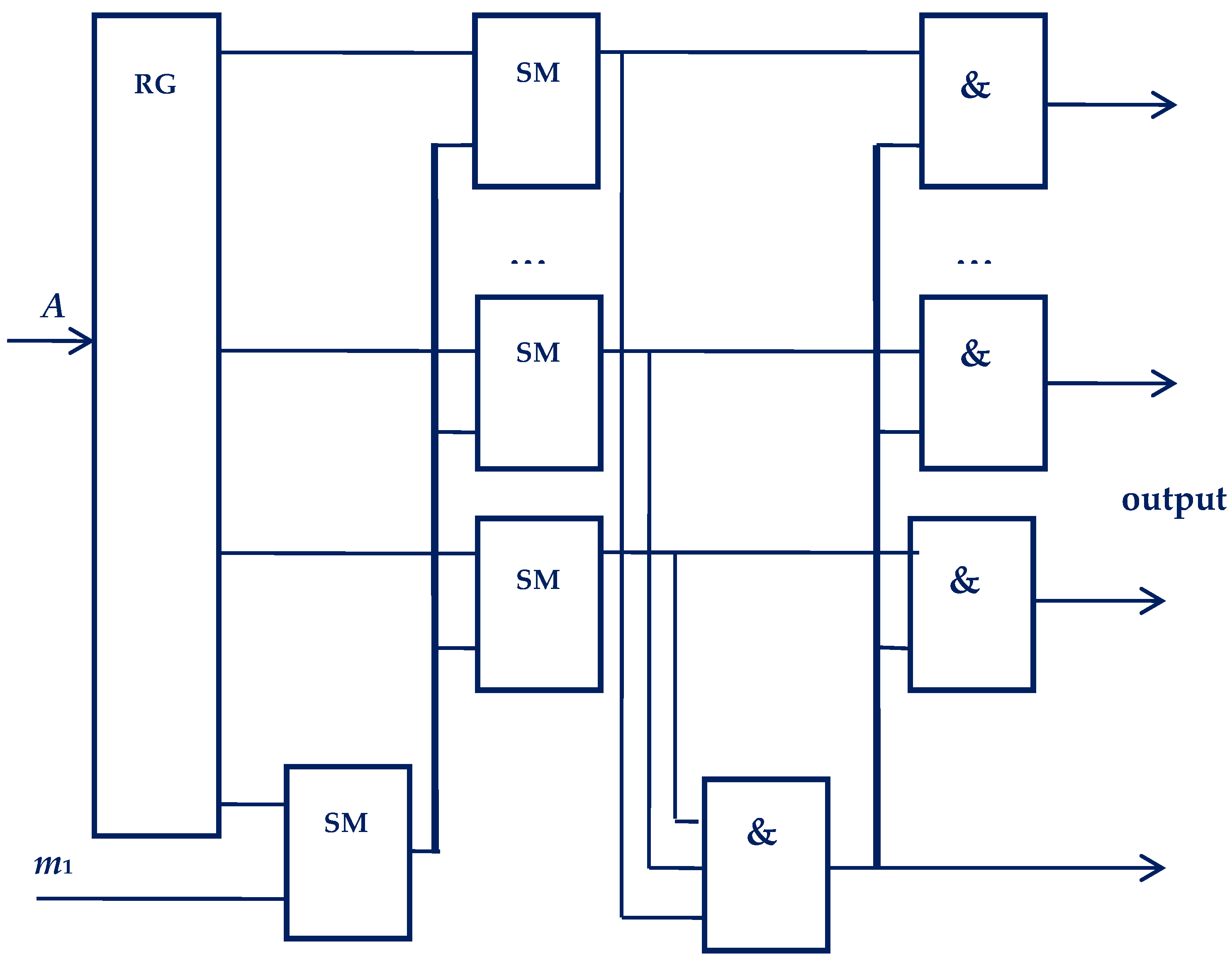 Symmetry 14 01363 g002