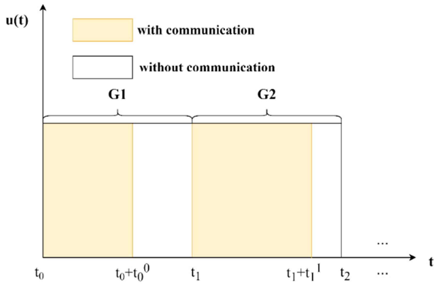 Symmetry 14 01368 g002