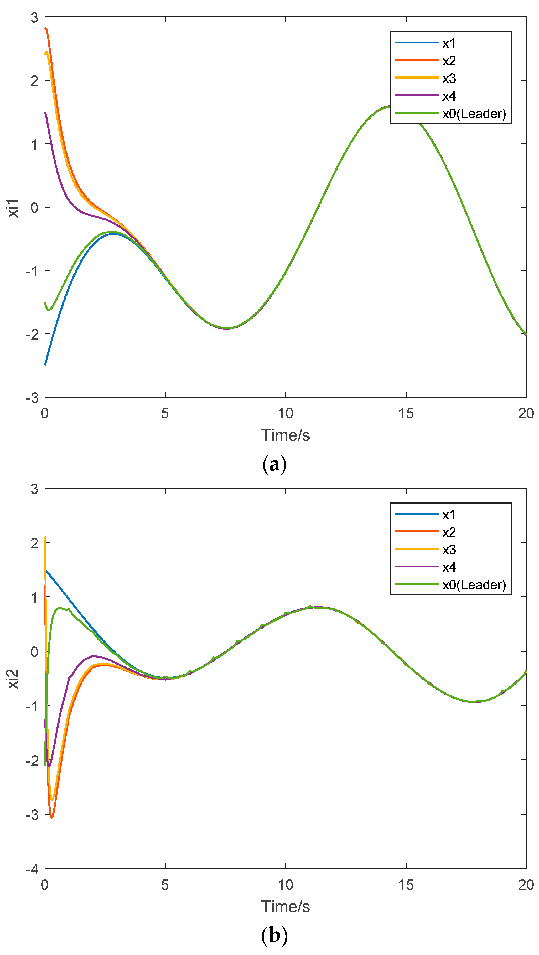 Symmetry 14 01368 g004a