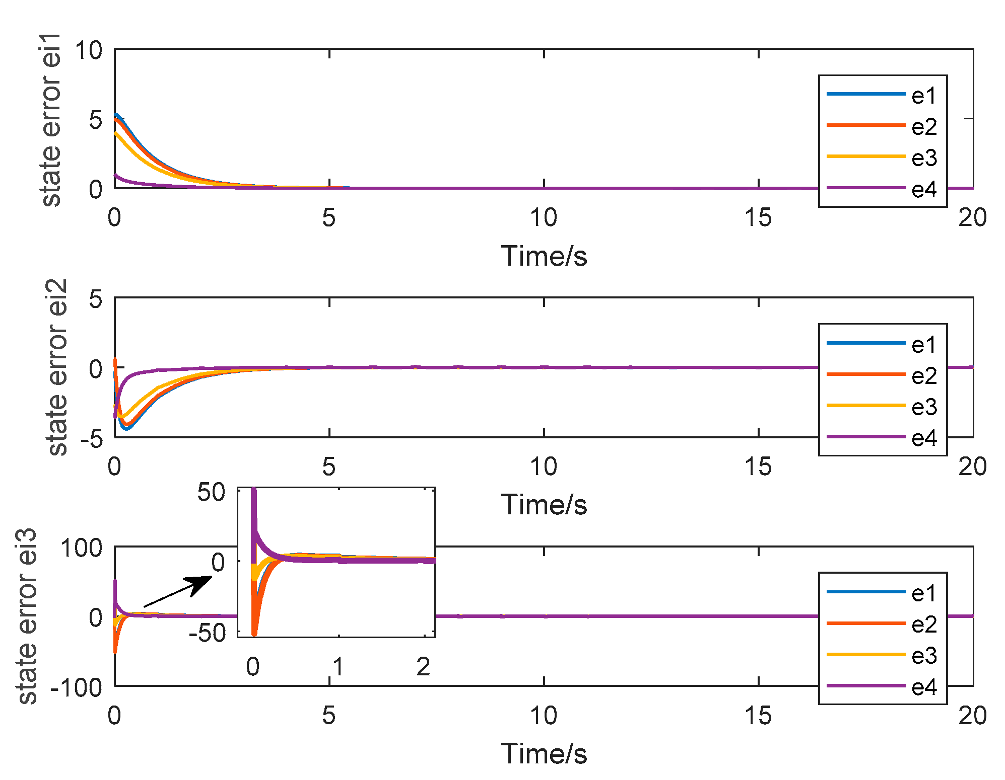Symmetry 14 01368 g005