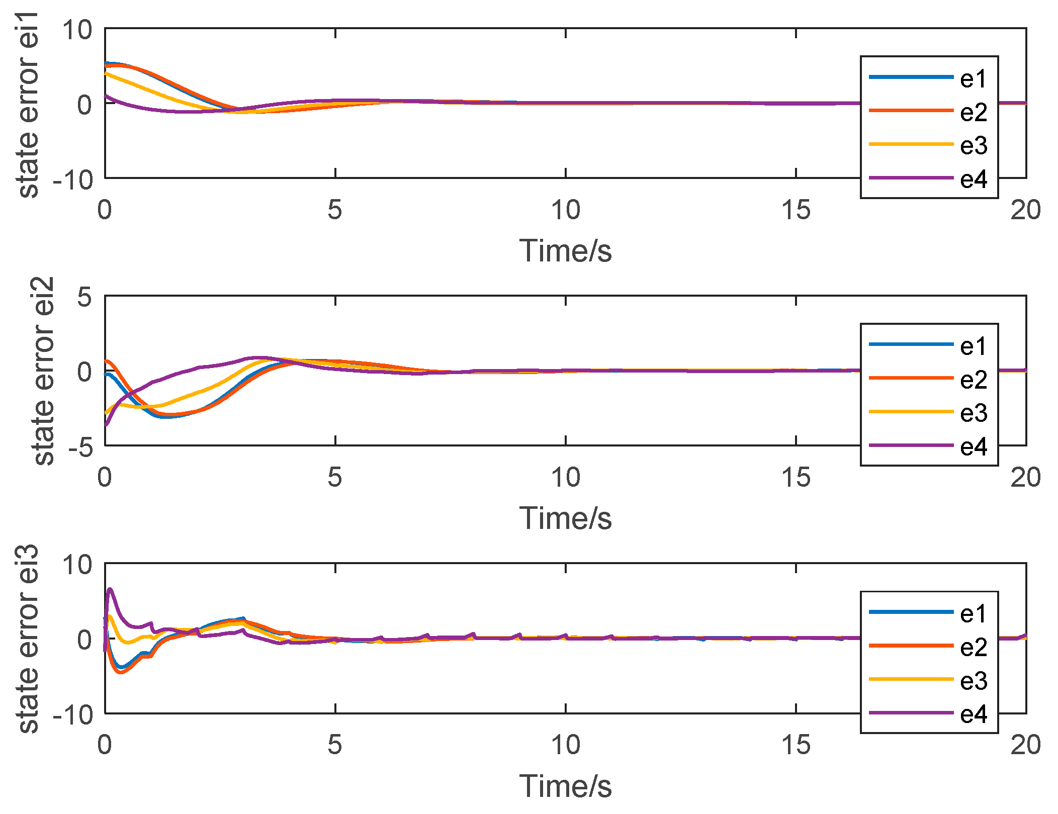 Symmetry 14 01368 g007