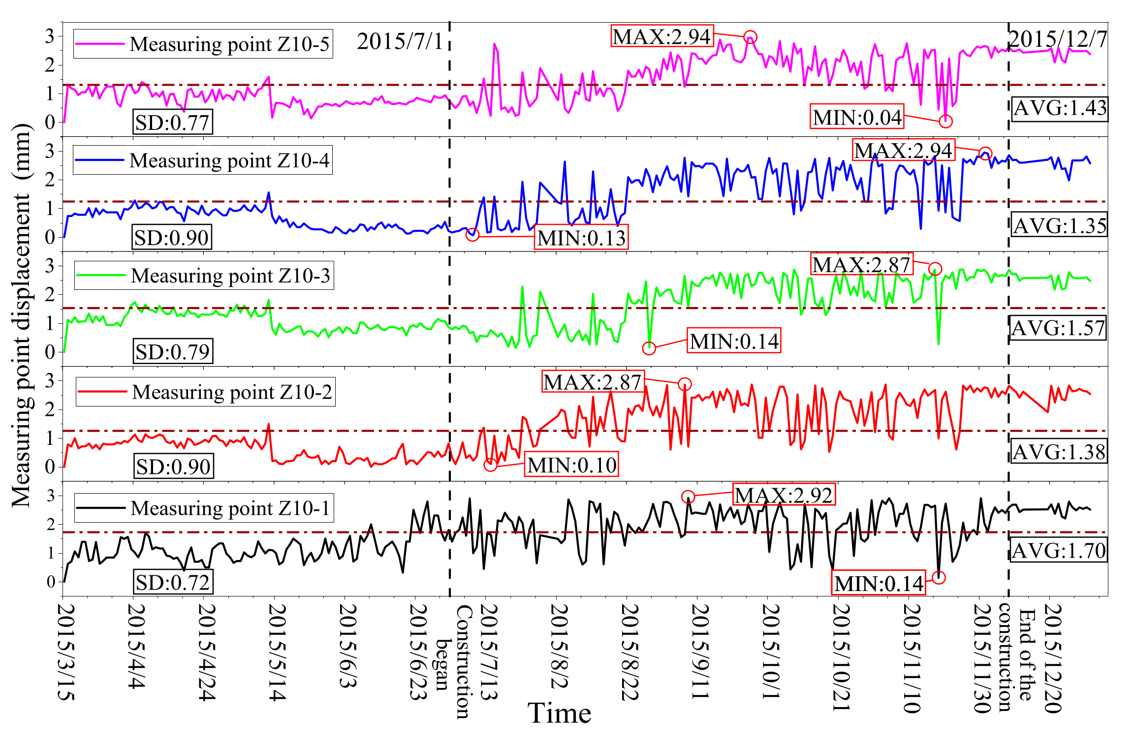 Symmetry 14 01370 g004