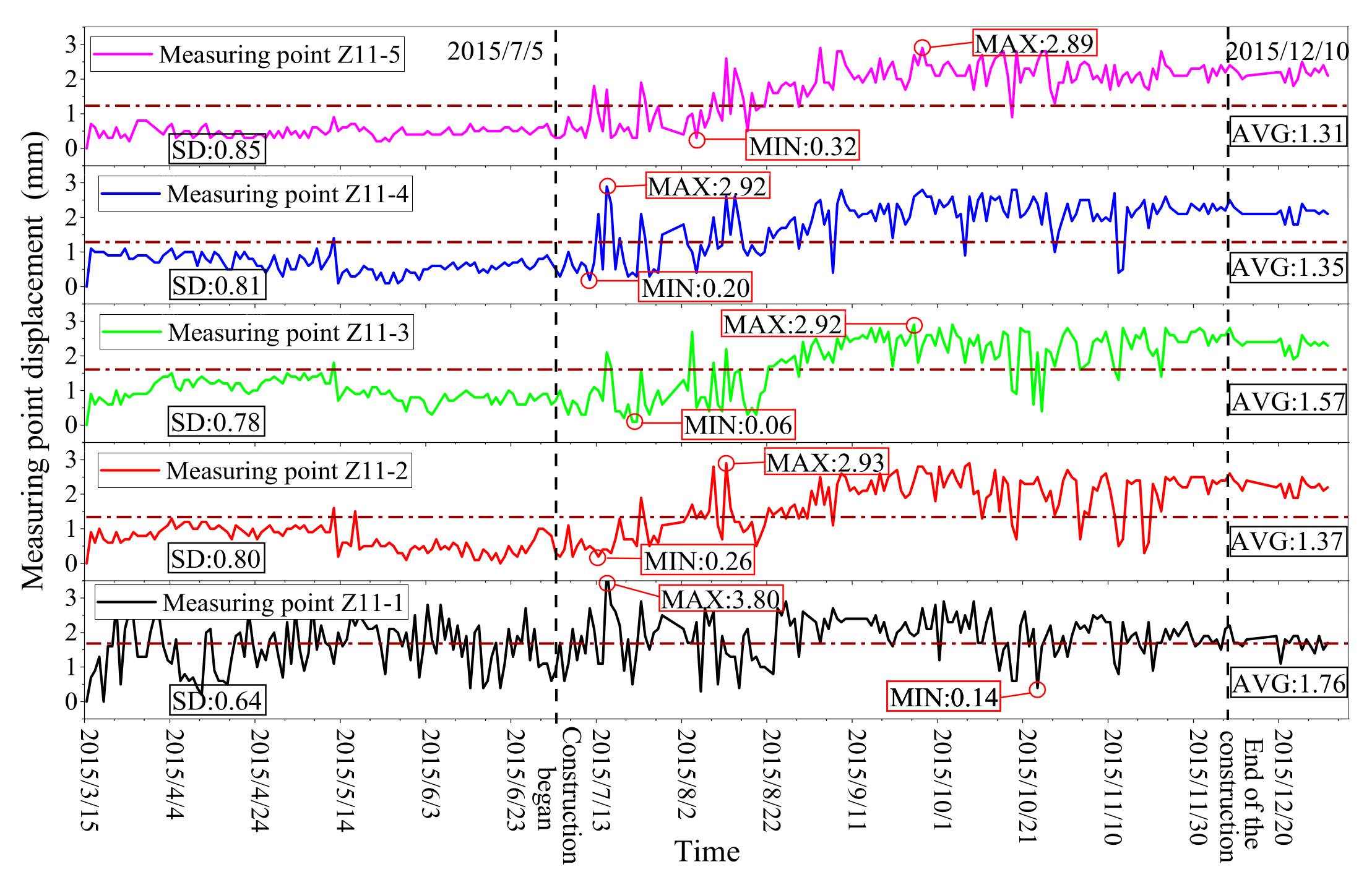 Symmetry 14 01370 g005