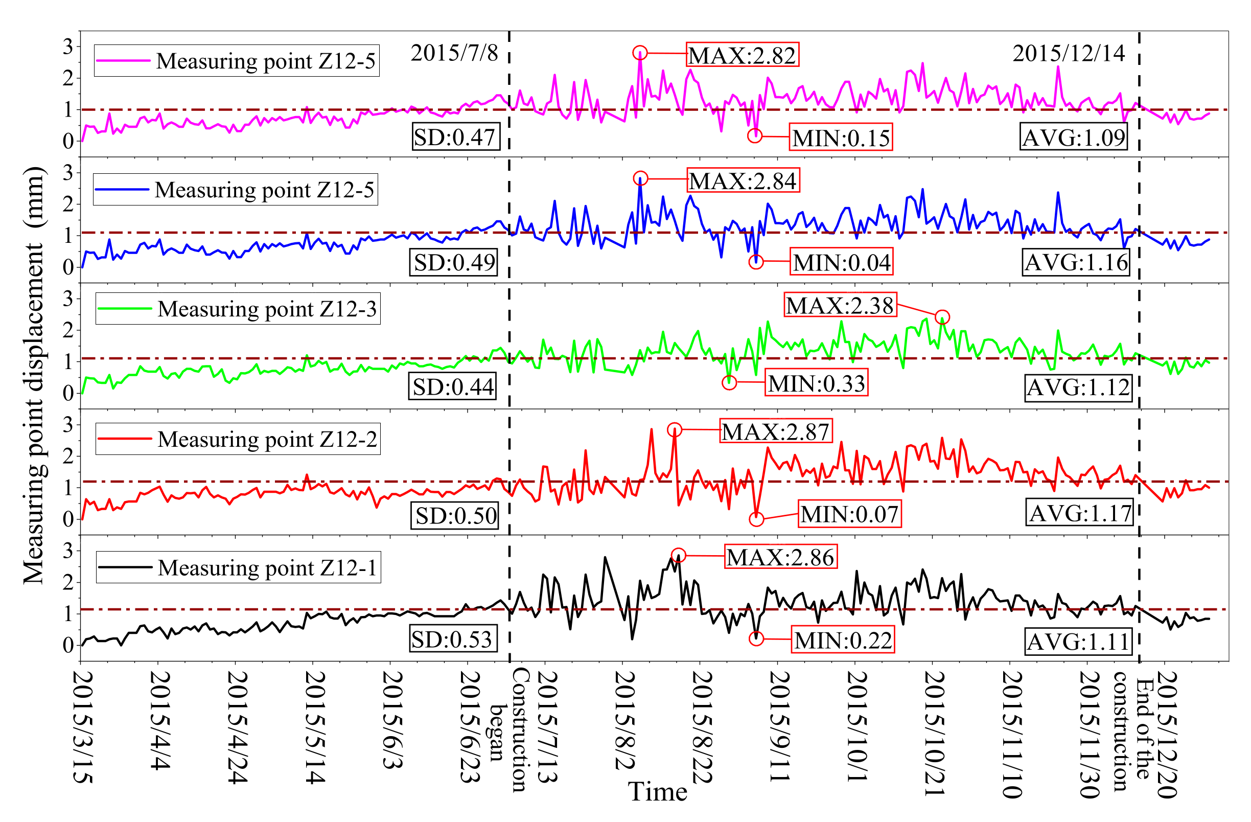Symmetry 14 01370 g006
