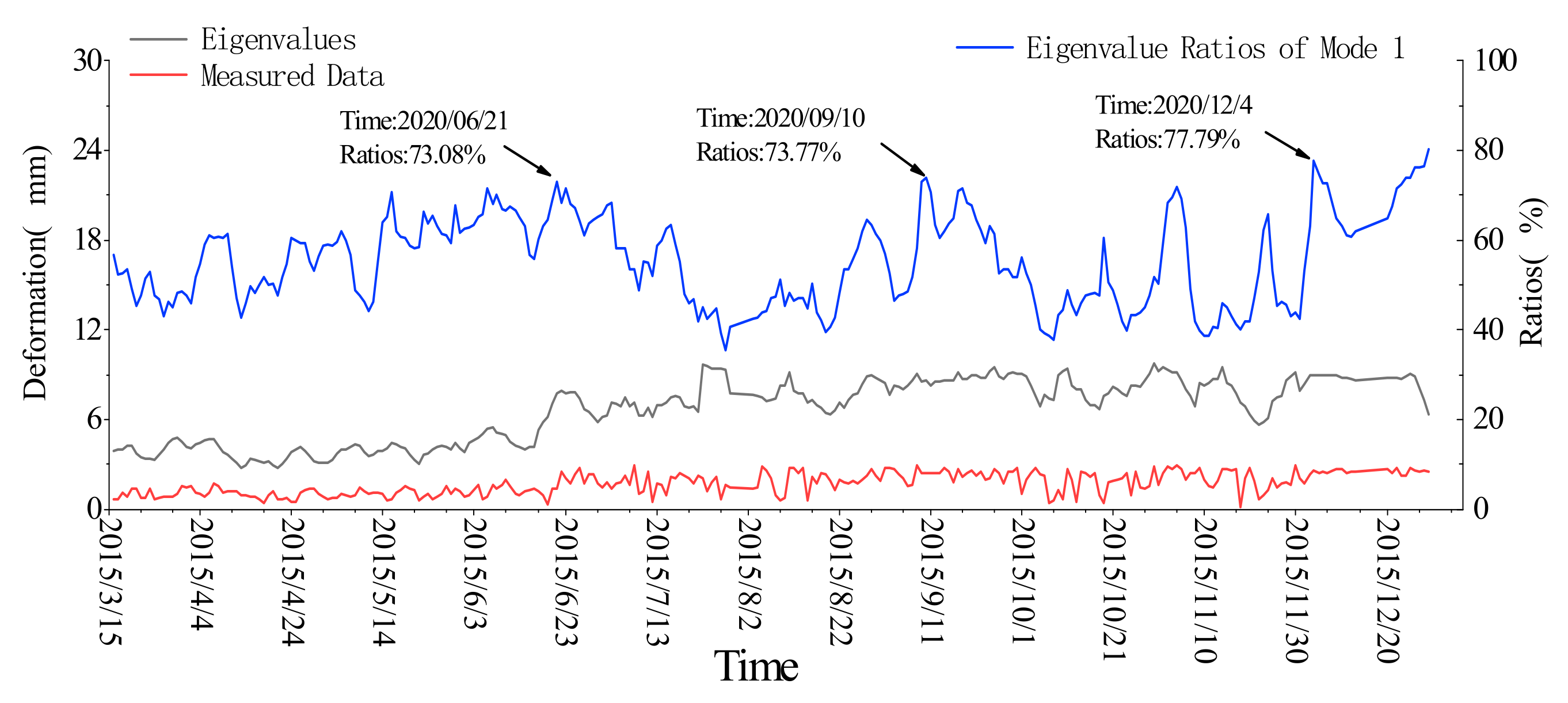 Symmetry 14 01370 g008